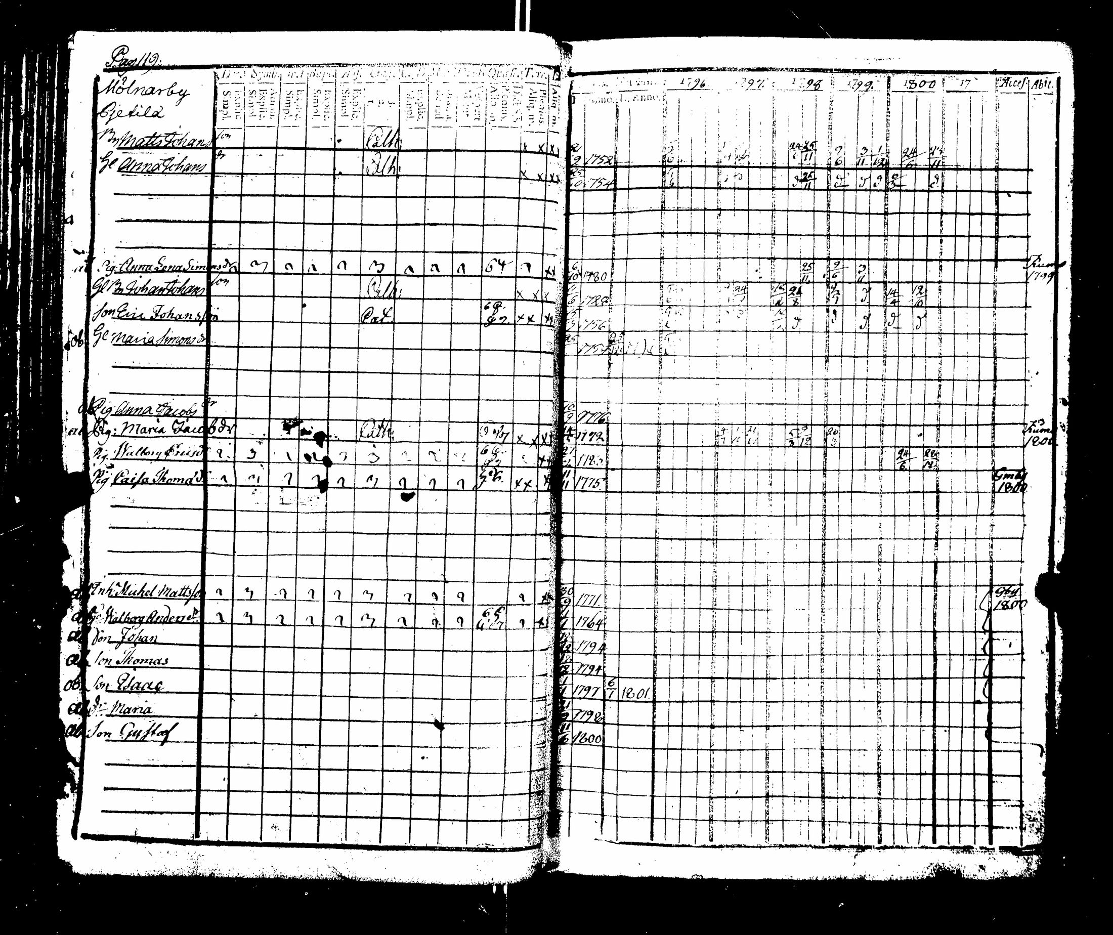 [ kuvat/125.jpg ]