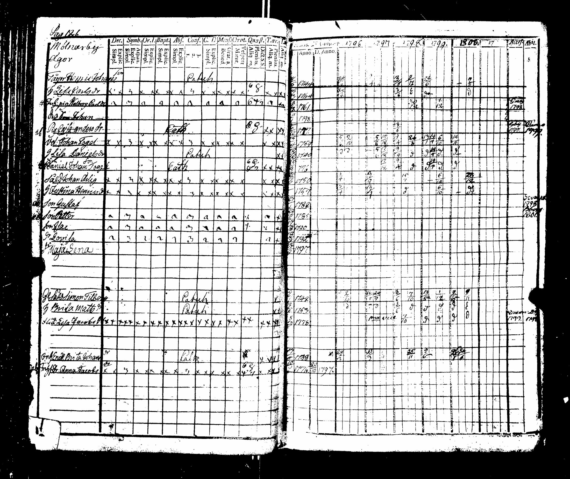 [ kuvat/127.jpg ]