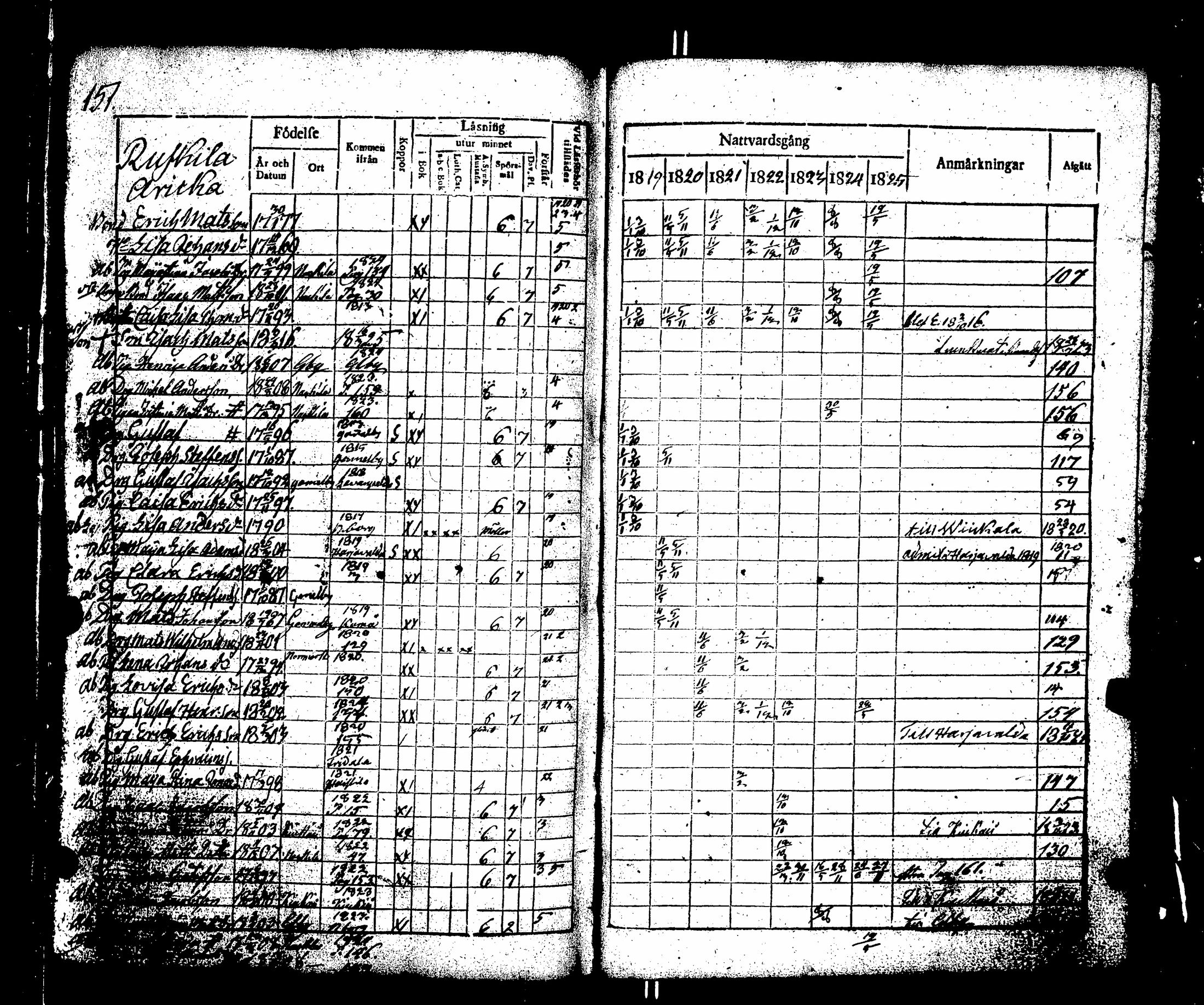 [ kuvat/156.jpg ]