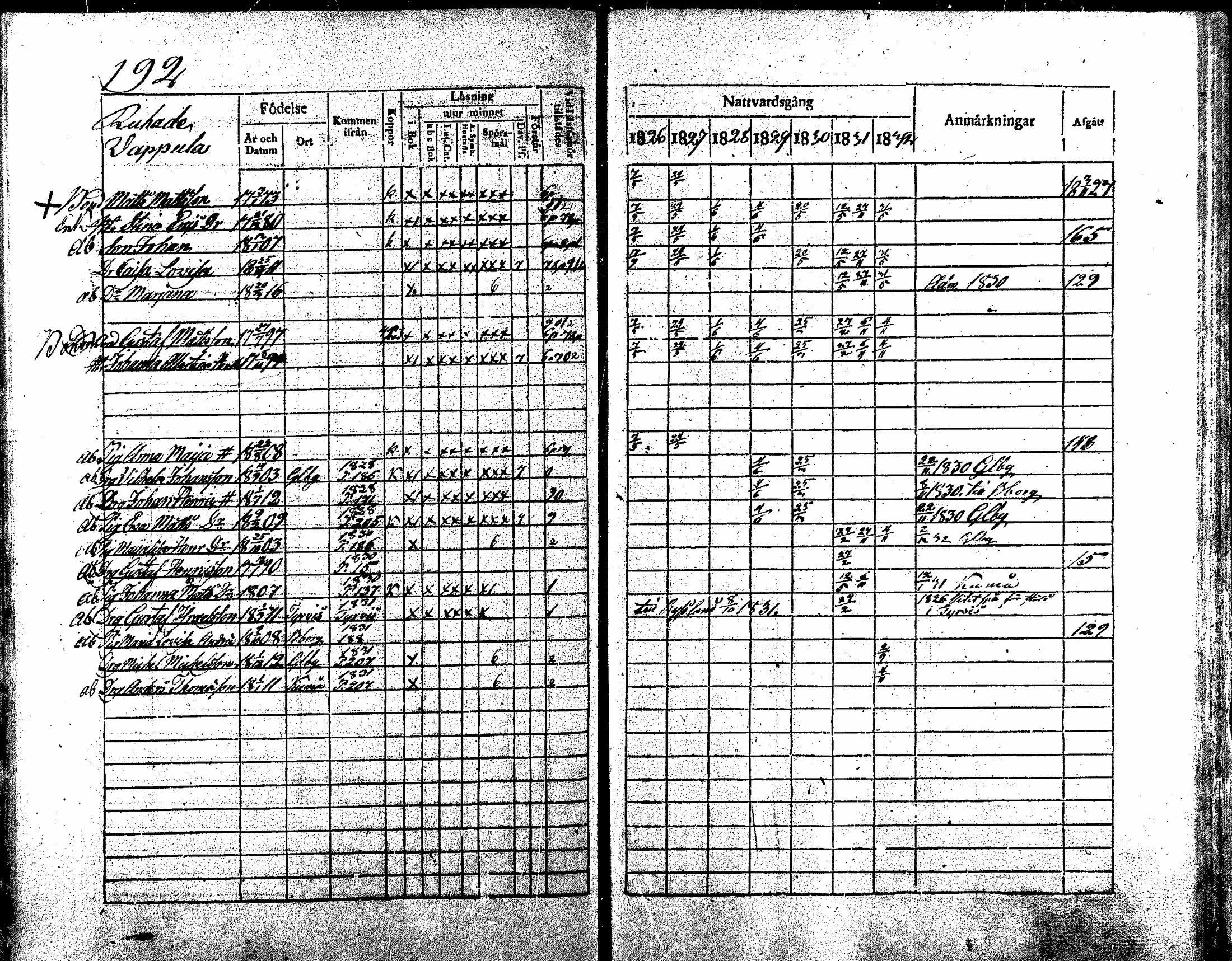 [ kuvat/190.jpg ]