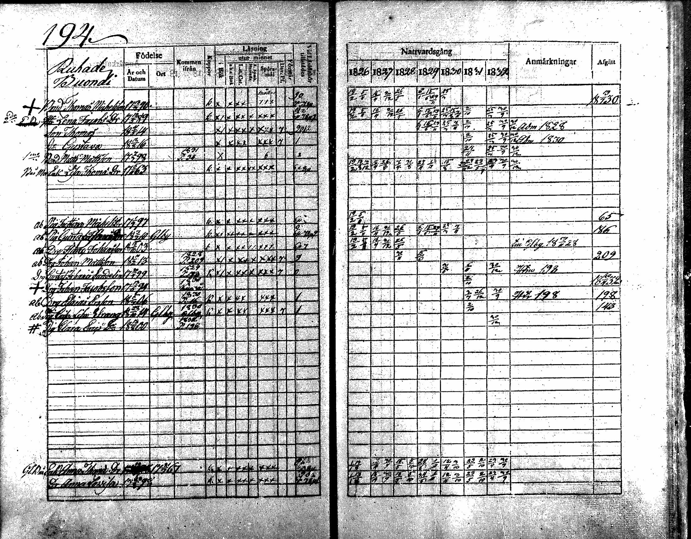 [ kuvat/192.jpg ]