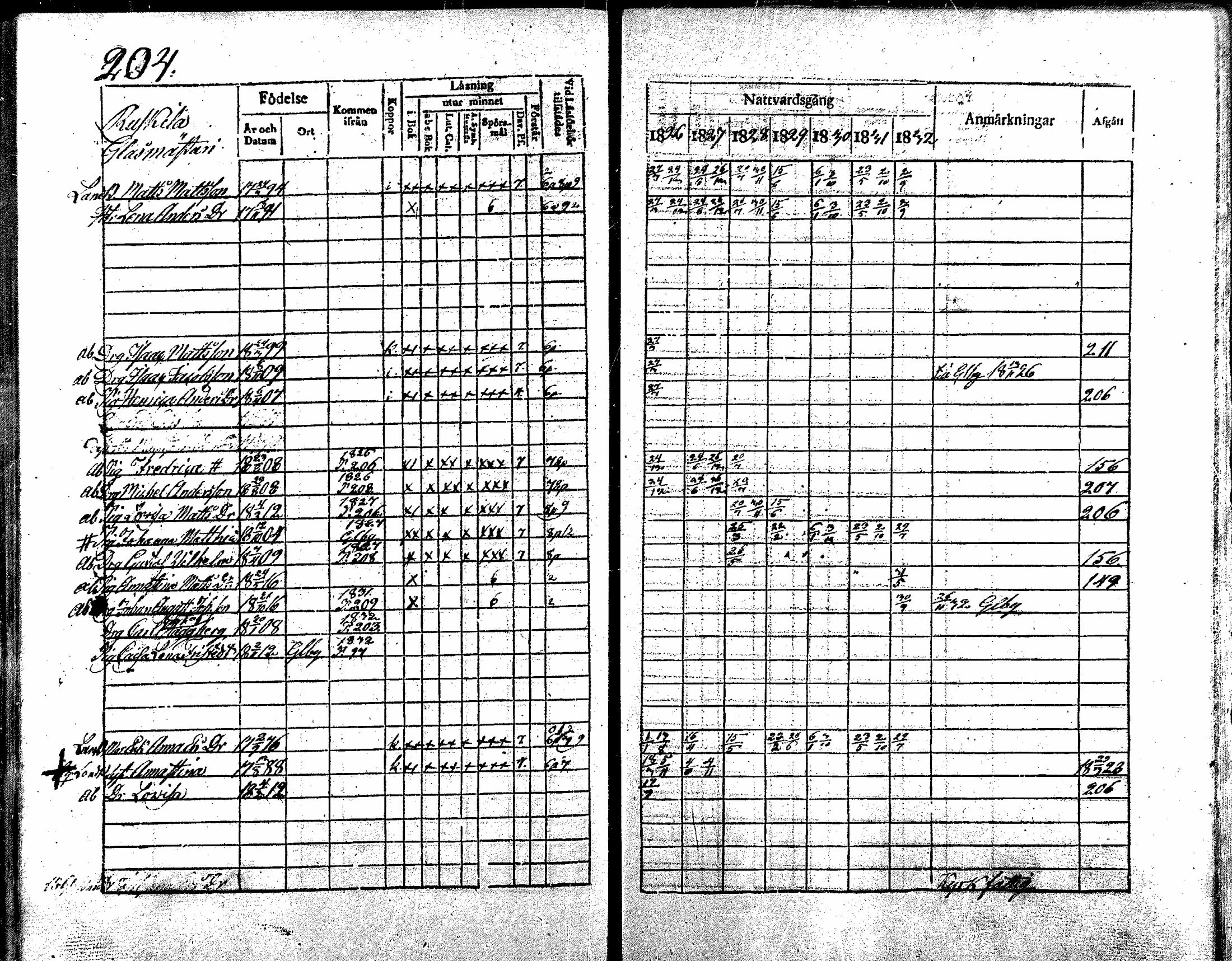[ kuvat/202.jpg ]