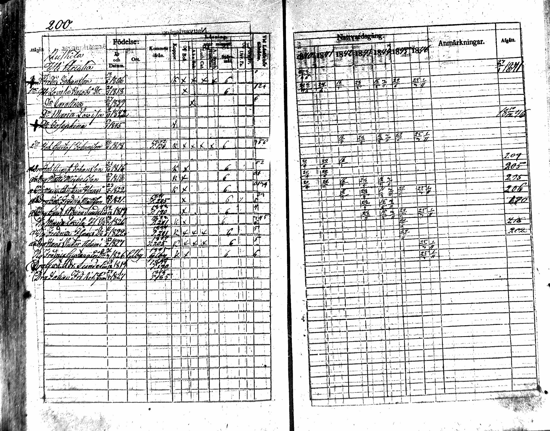 [ kuvat/198.jpg ]