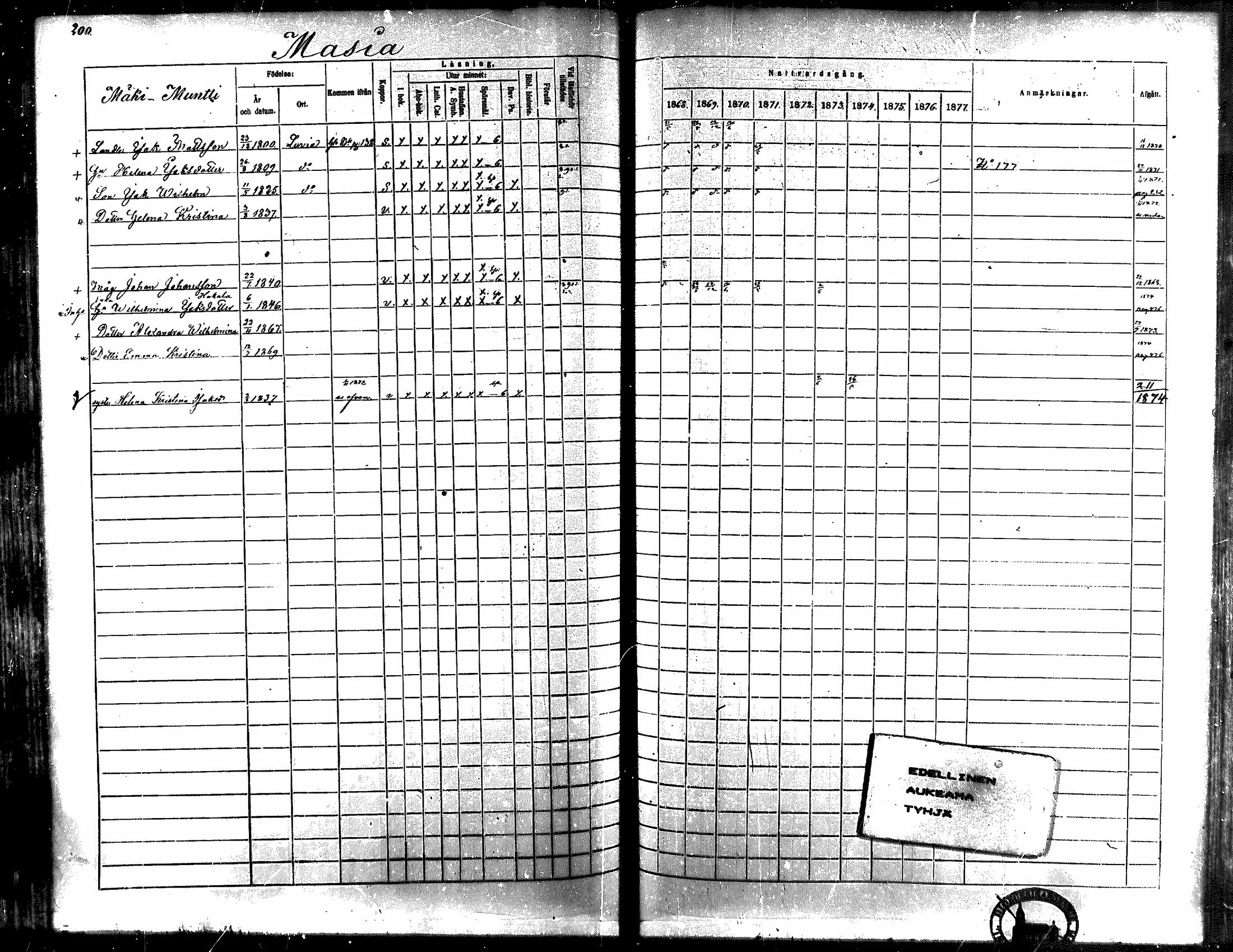 [ kuvat/191.jpg ]