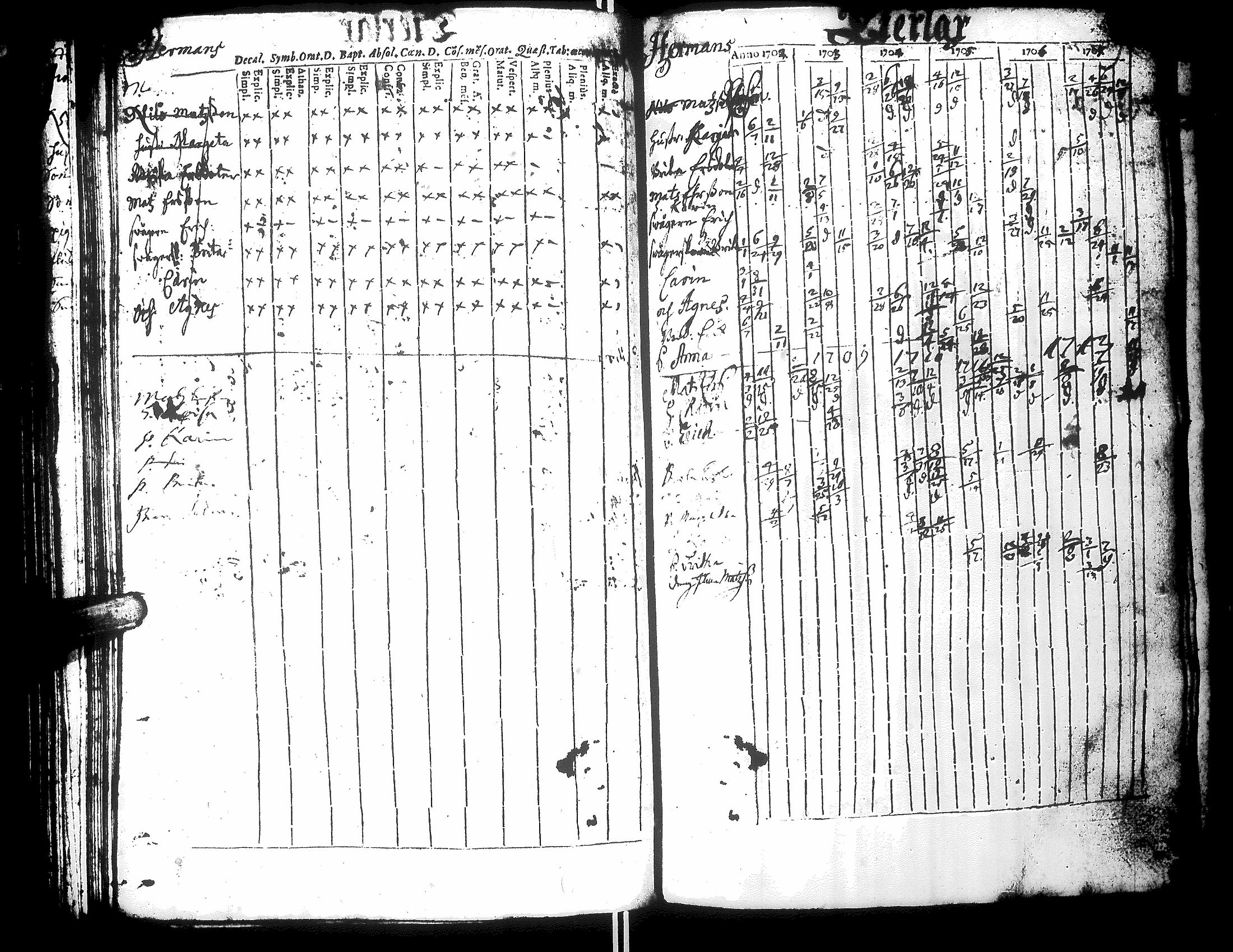 [ kuvat/143.jpg ]