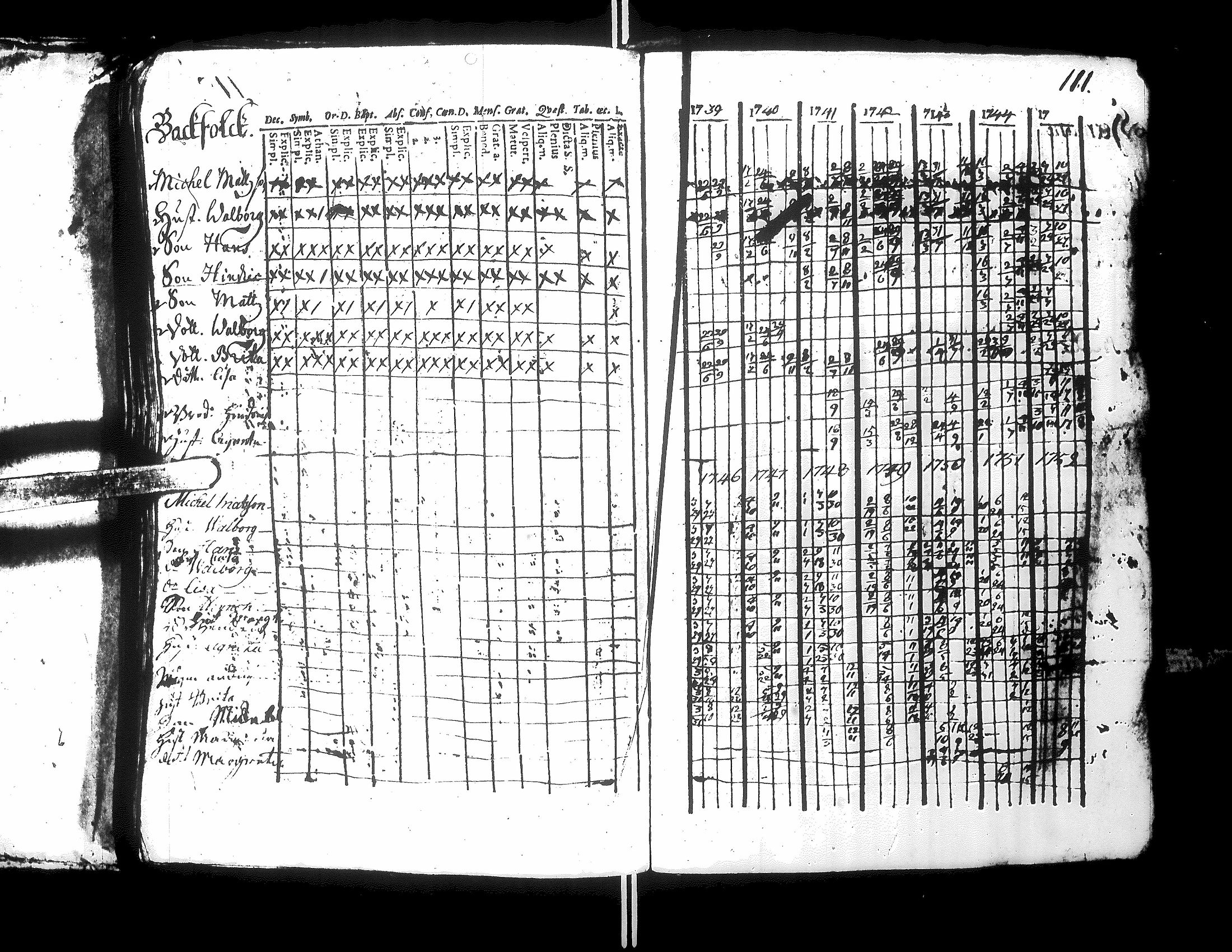 [ kuvat/119.jpg ]