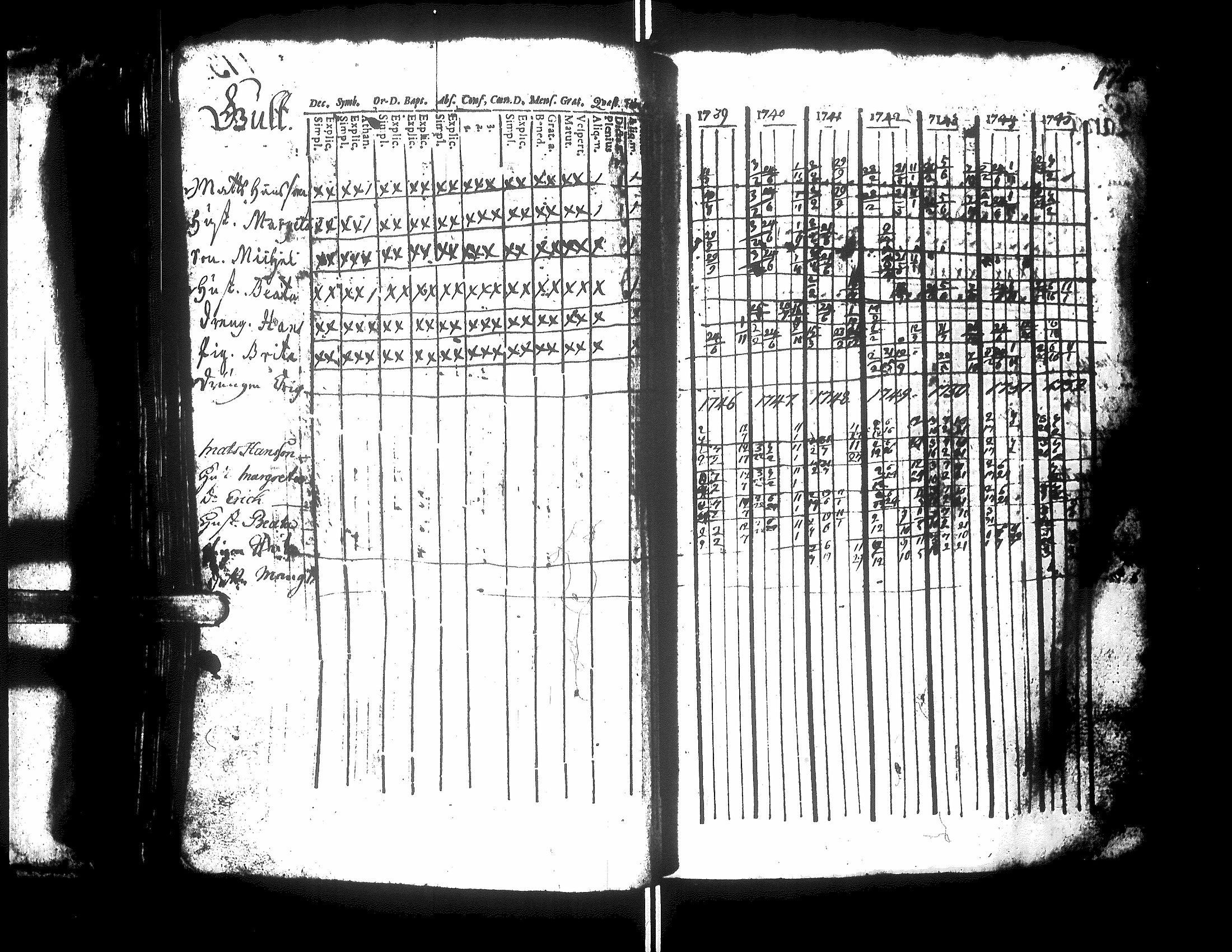 [ kuvat/190.jpg ]