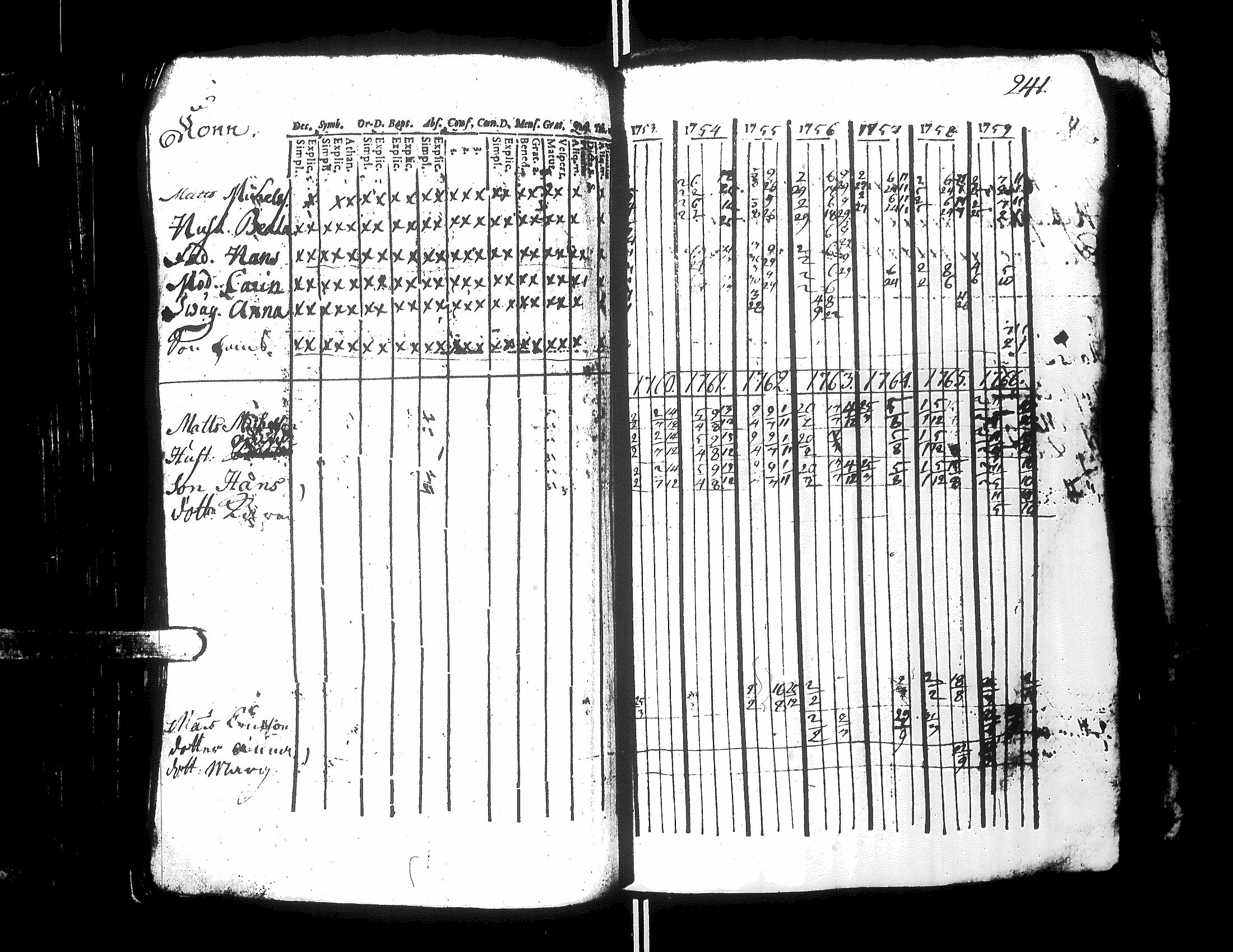 [ kuvat/259.jpg ]