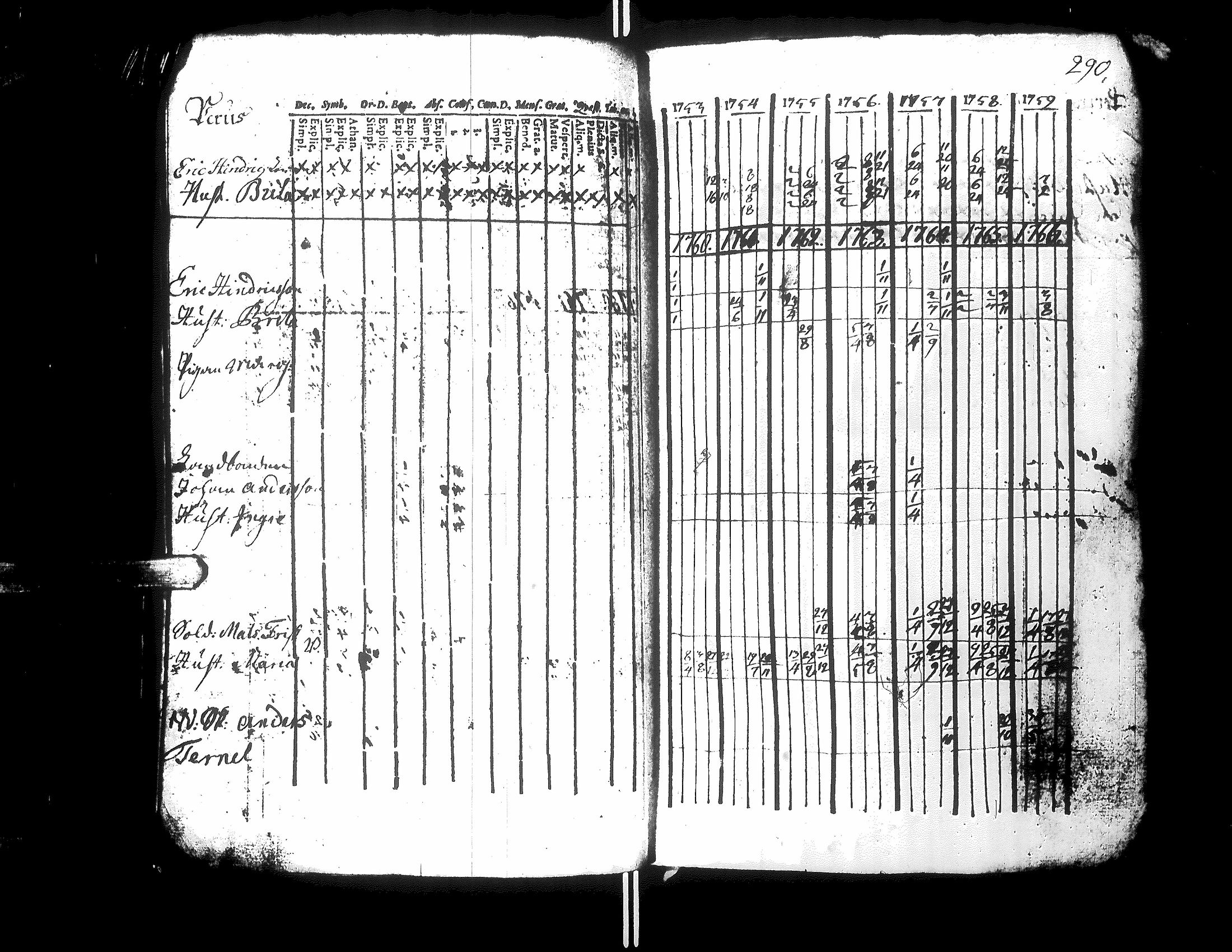 [ kuvat/308.jpg ]