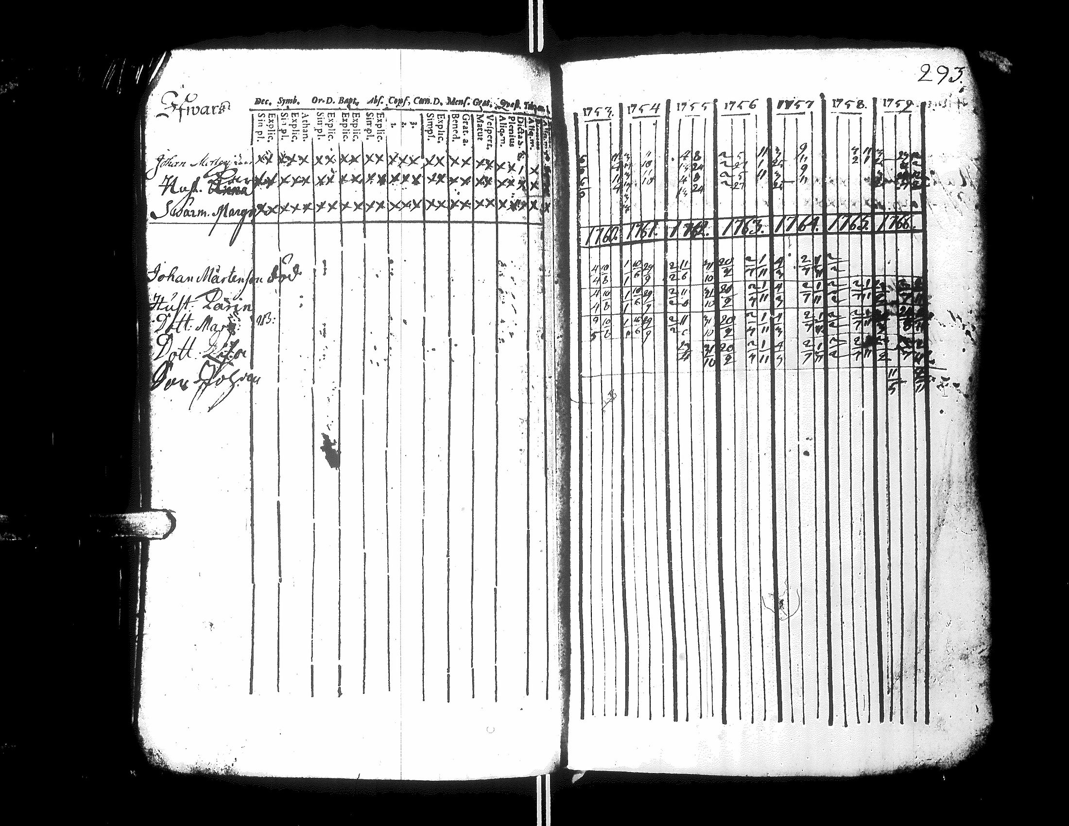 [ kuvat/311.jpg ]