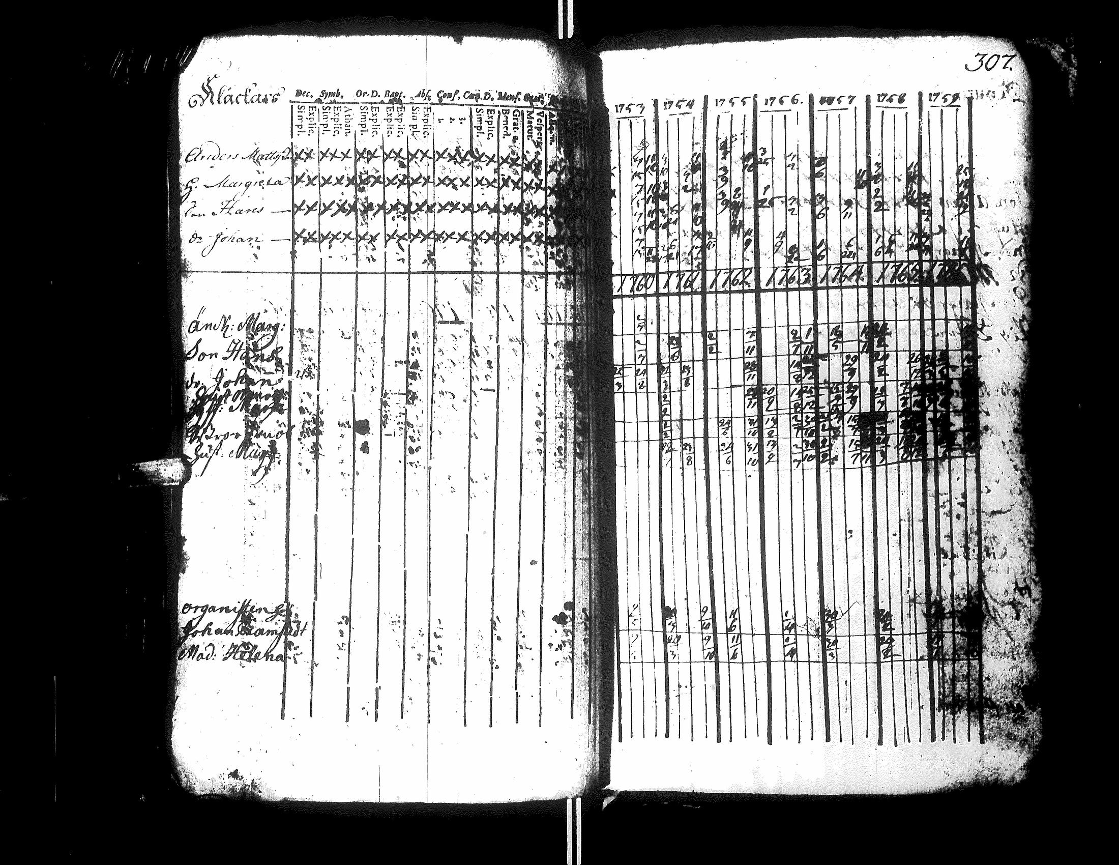 [ kuvat/325.jpg ]
