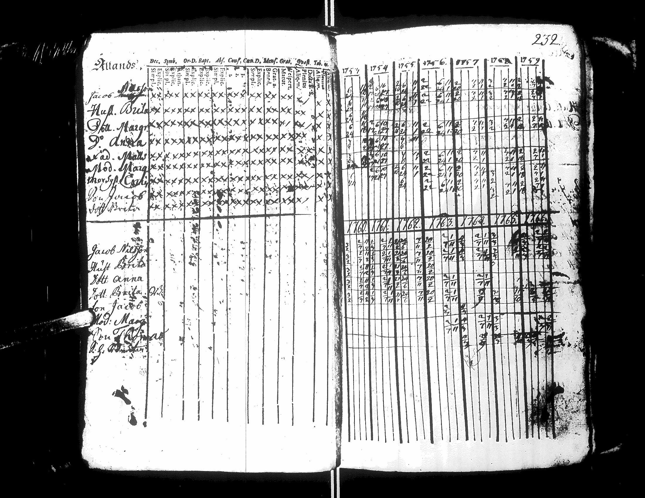 [ kuvat/350.jpg ]