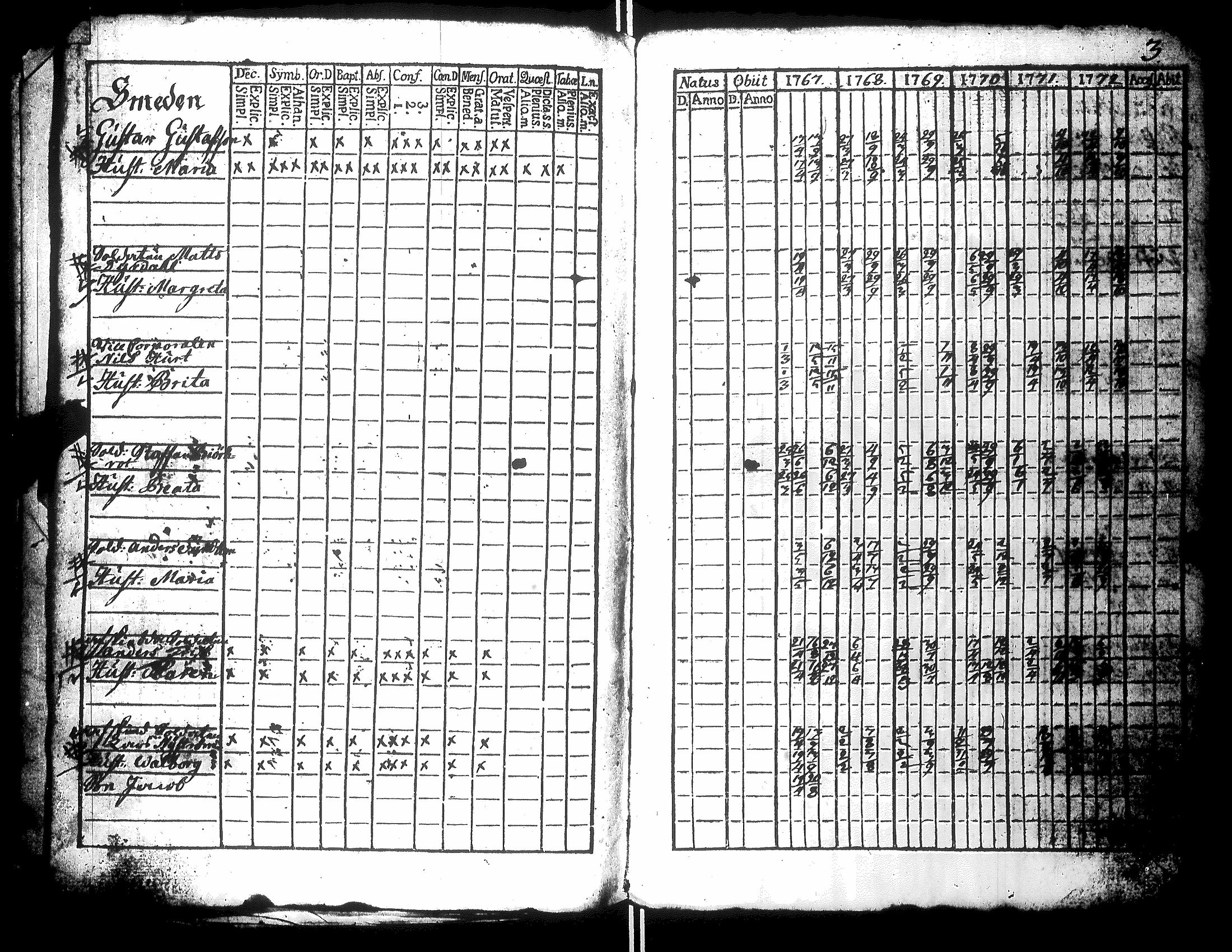 [ kuvat/102.jpg ]
