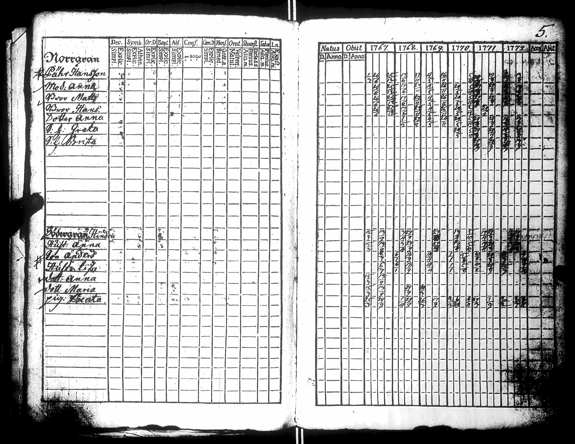 [ kuvat/104.jpg ]