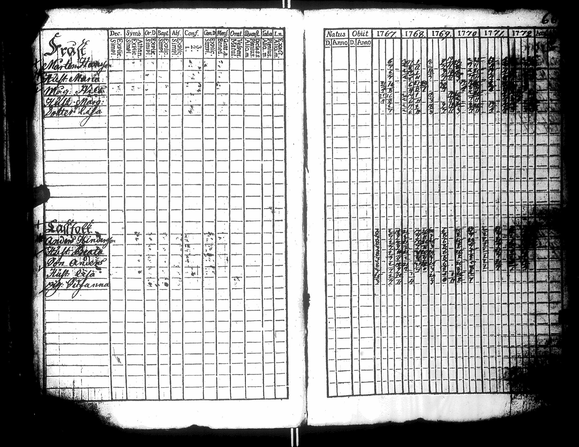 [ kuvat/165.jpg ]