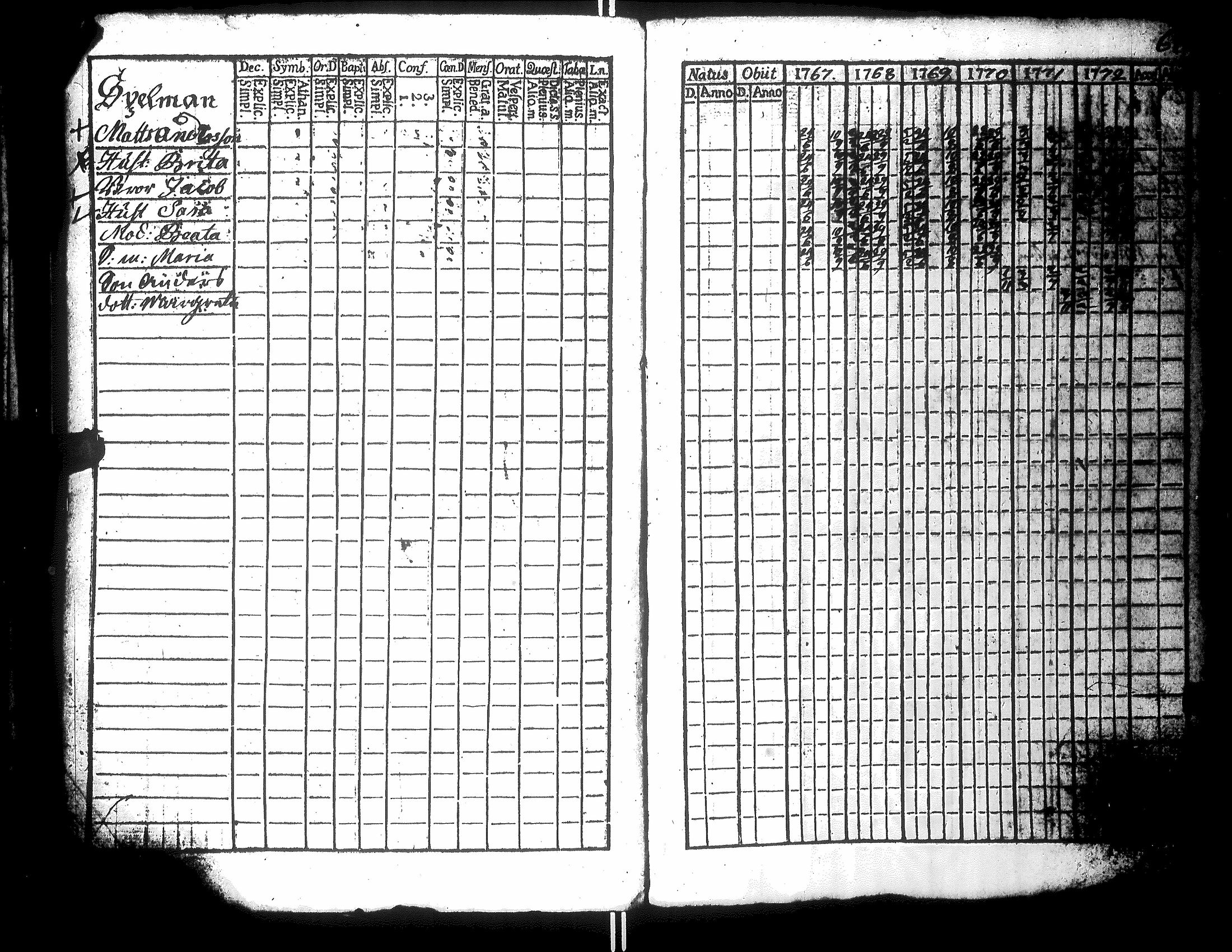 [ kuvat/167.jpg ]
