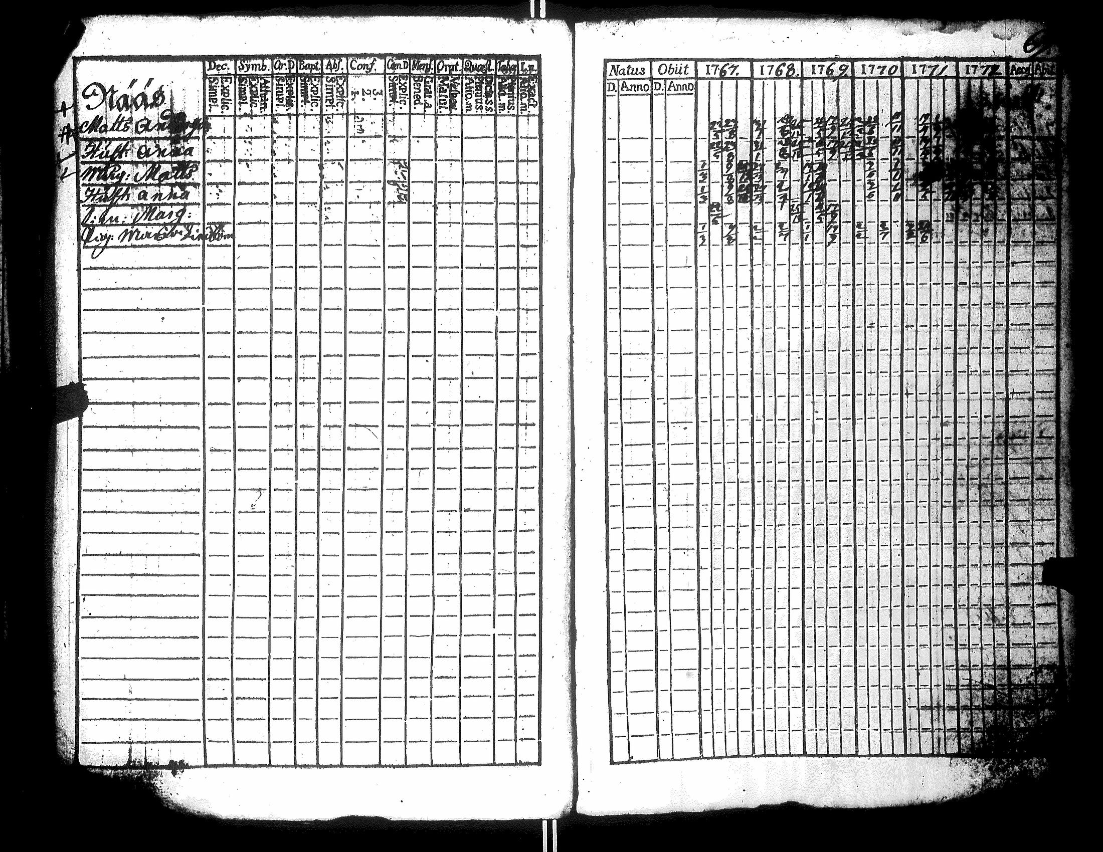 [ kuvat/168.jpg ]