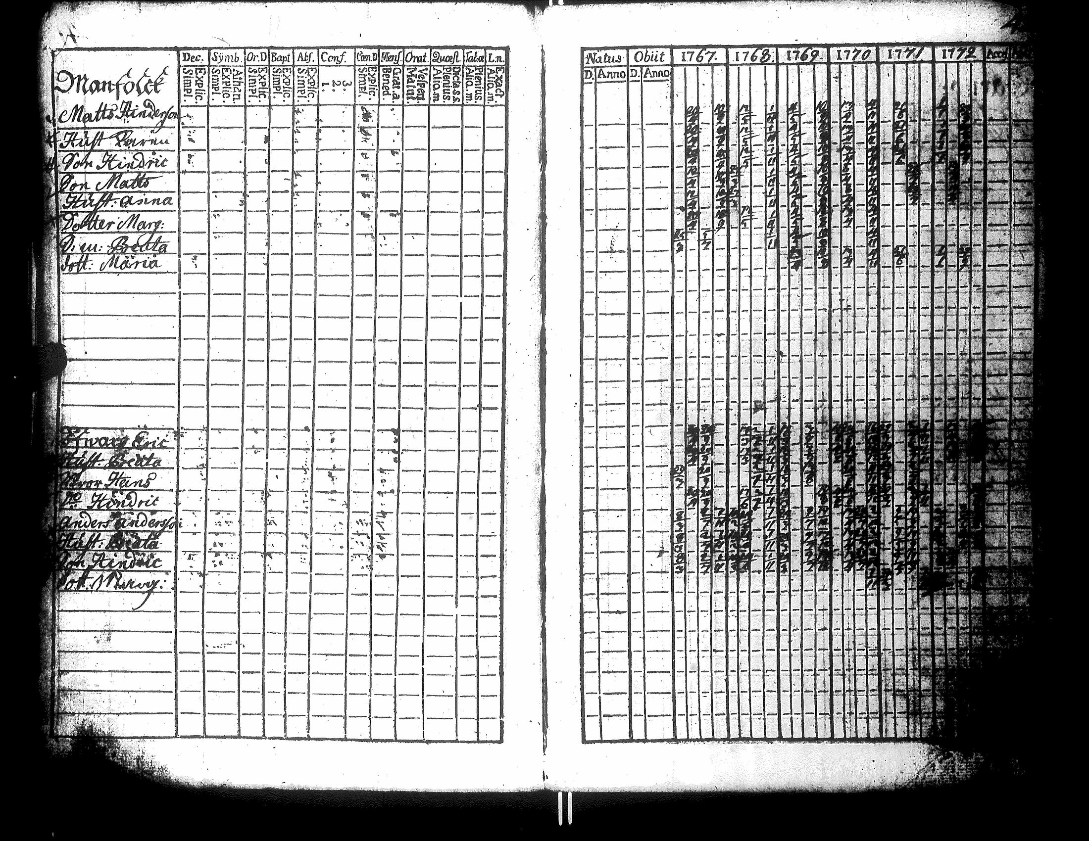 [ kuvat/47.jpg ]