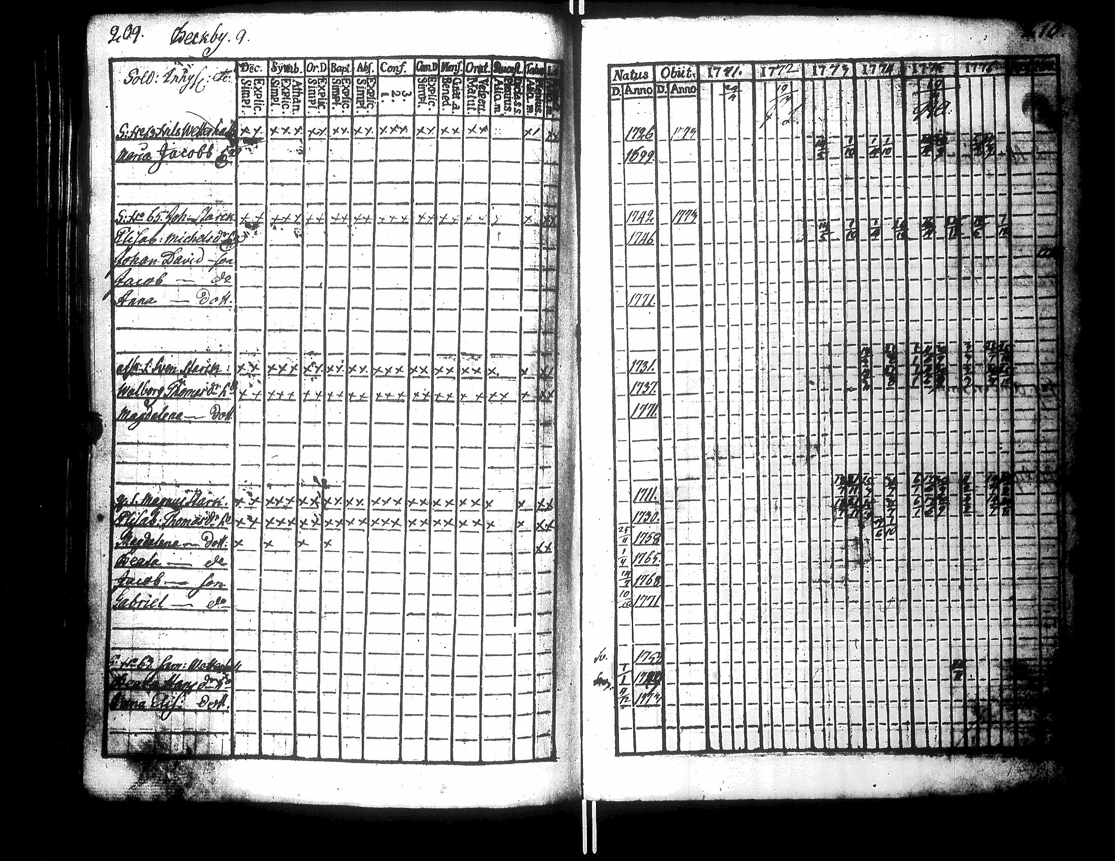 [ kuvat/109.jpg ]