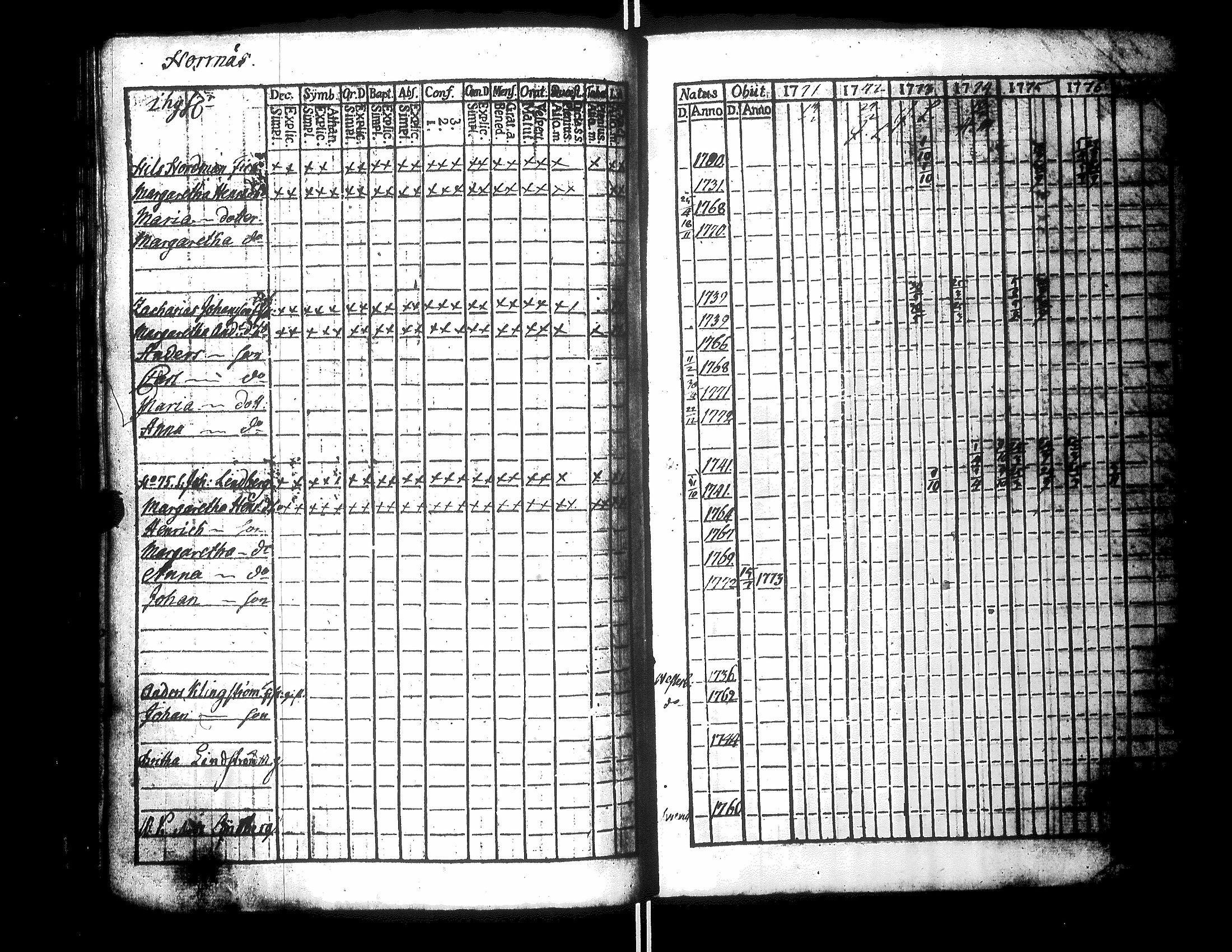 [ kuvat/164.jpg ]
