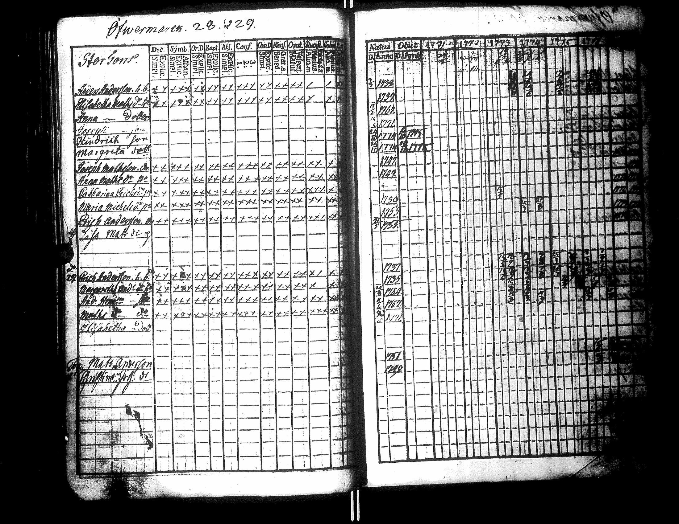 [ kuvat/193.jpg ]