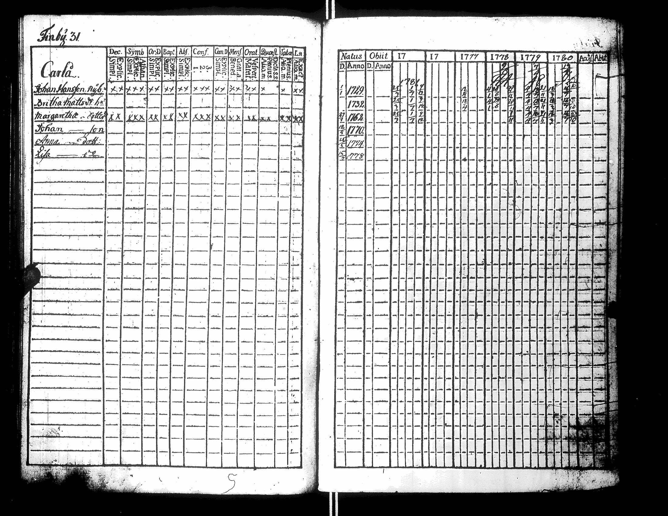[ kuvat/110.jpg ]