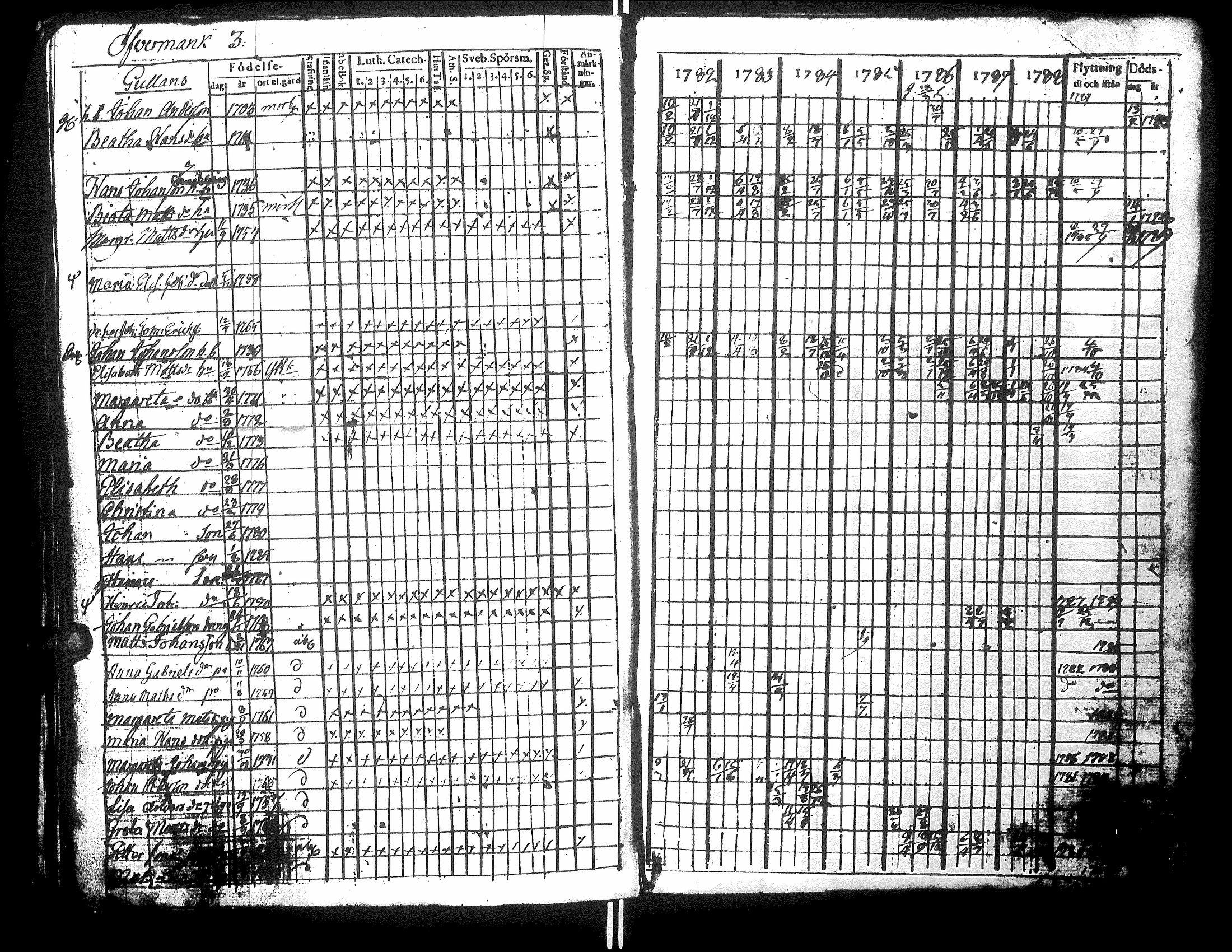 [ kuvat/104.jpg ]