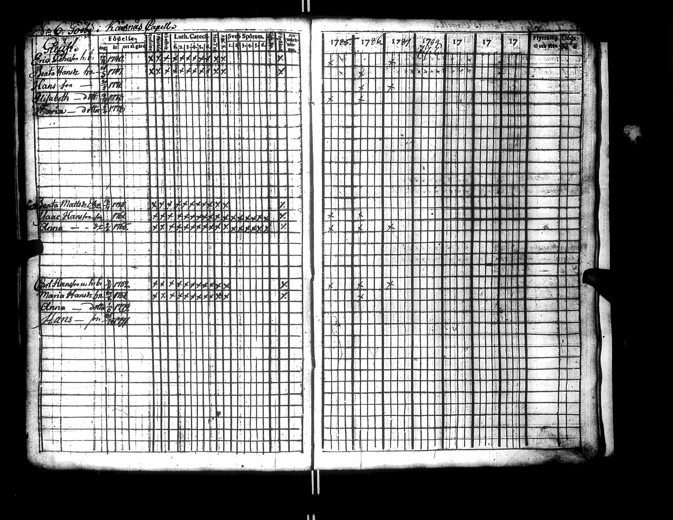 [ kuvat/224.jpg ]