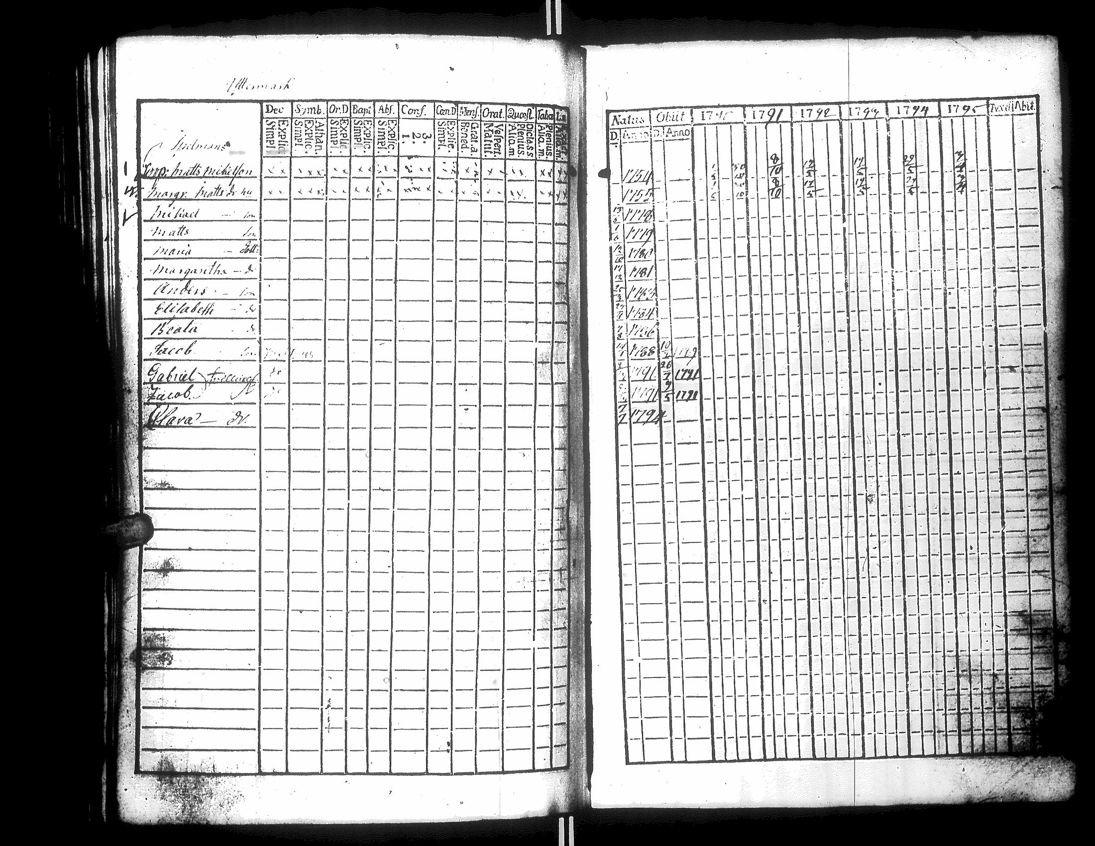 [ kuvat/121.jpg ]