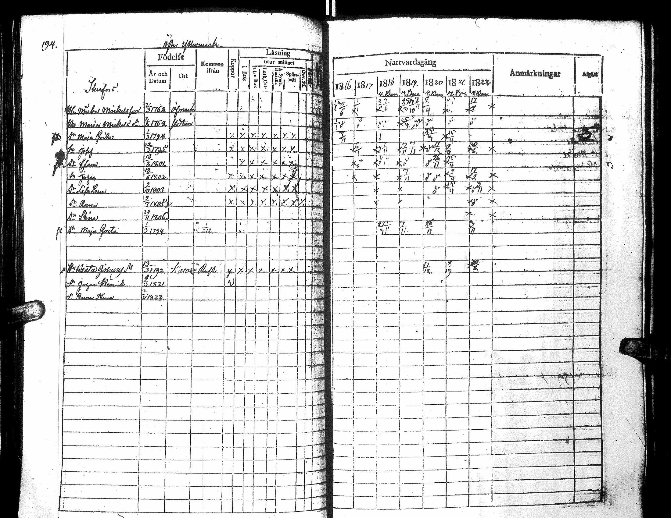 [ kuvat/190.jpg ]