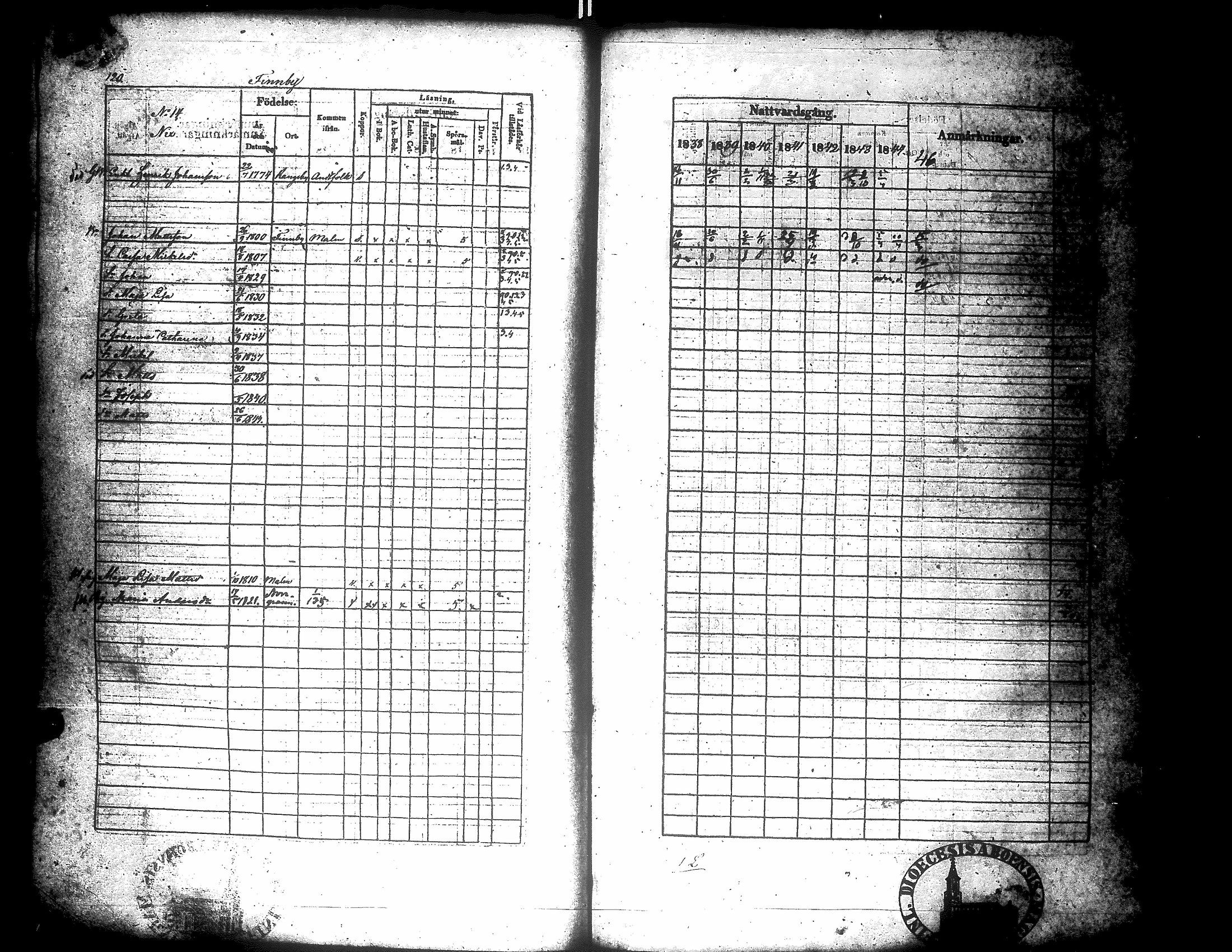 [ kuvat/124.jpg ]