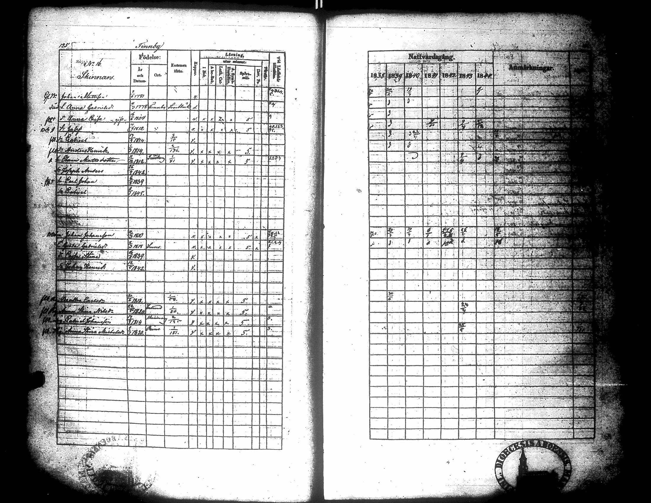[ kuvat/129.jpg ]