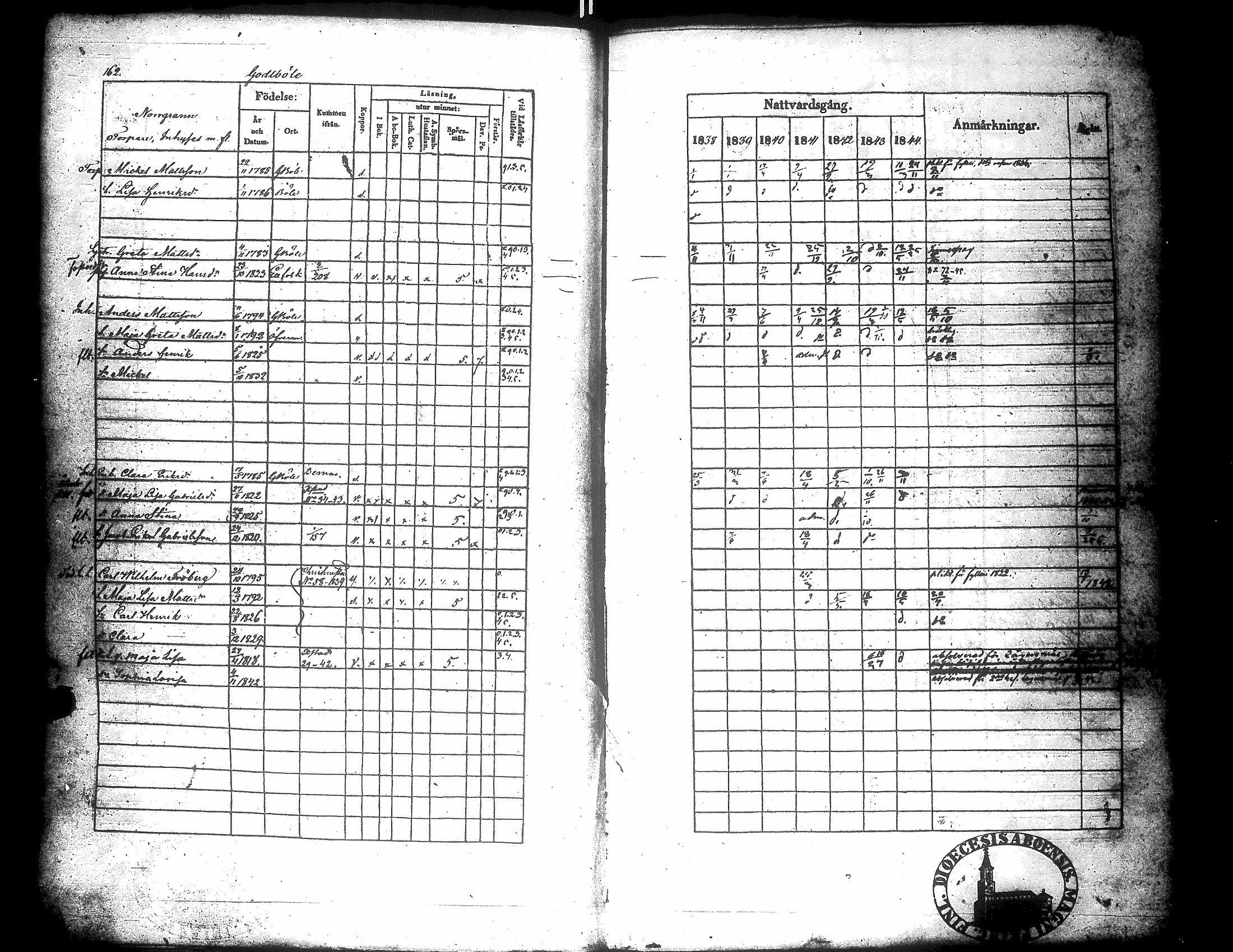 [ kuvat/166.jpg ]