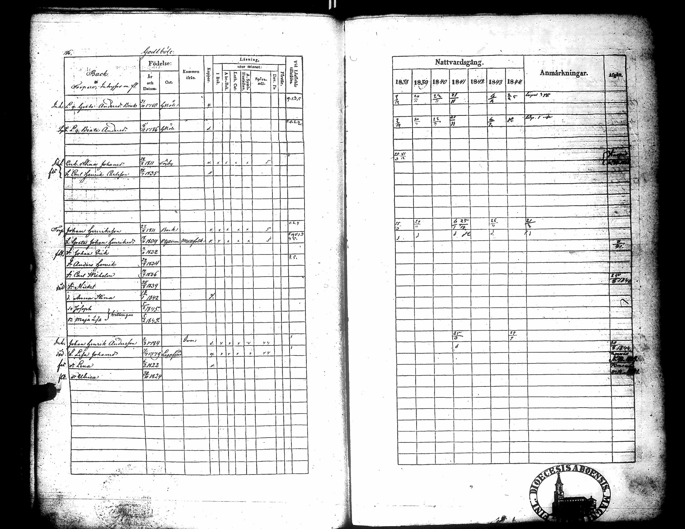 [ kuvat/190.jpg ]