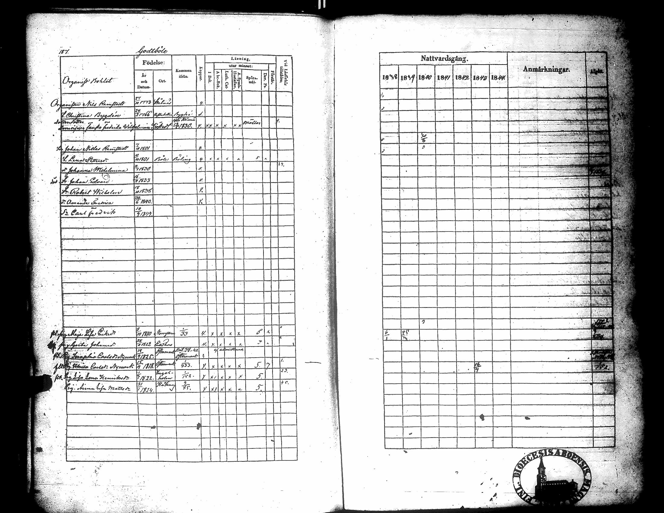 [ kuvat/191.jpg ]