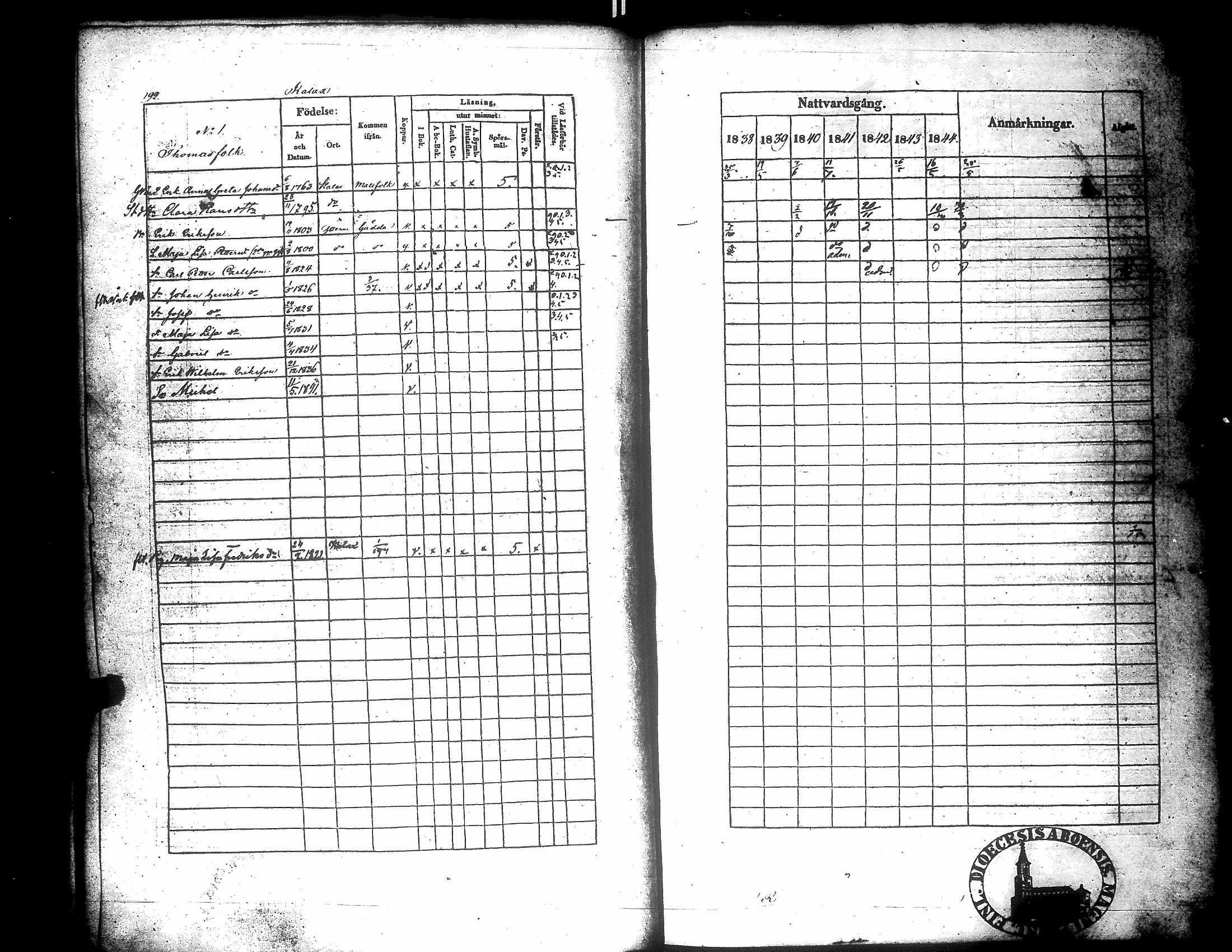 [ kuvat/196.jpg ]