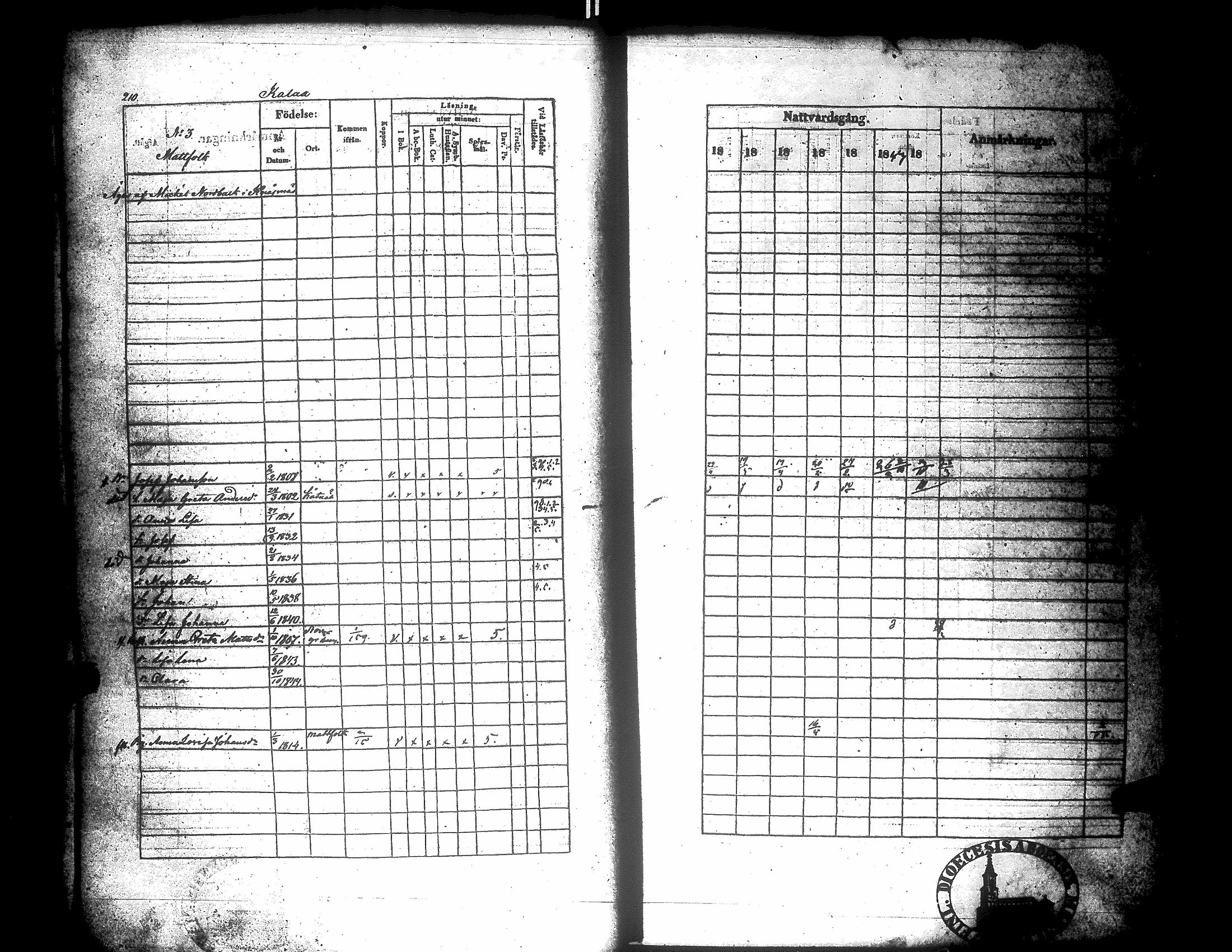 [ kuvat/215.jpg ]