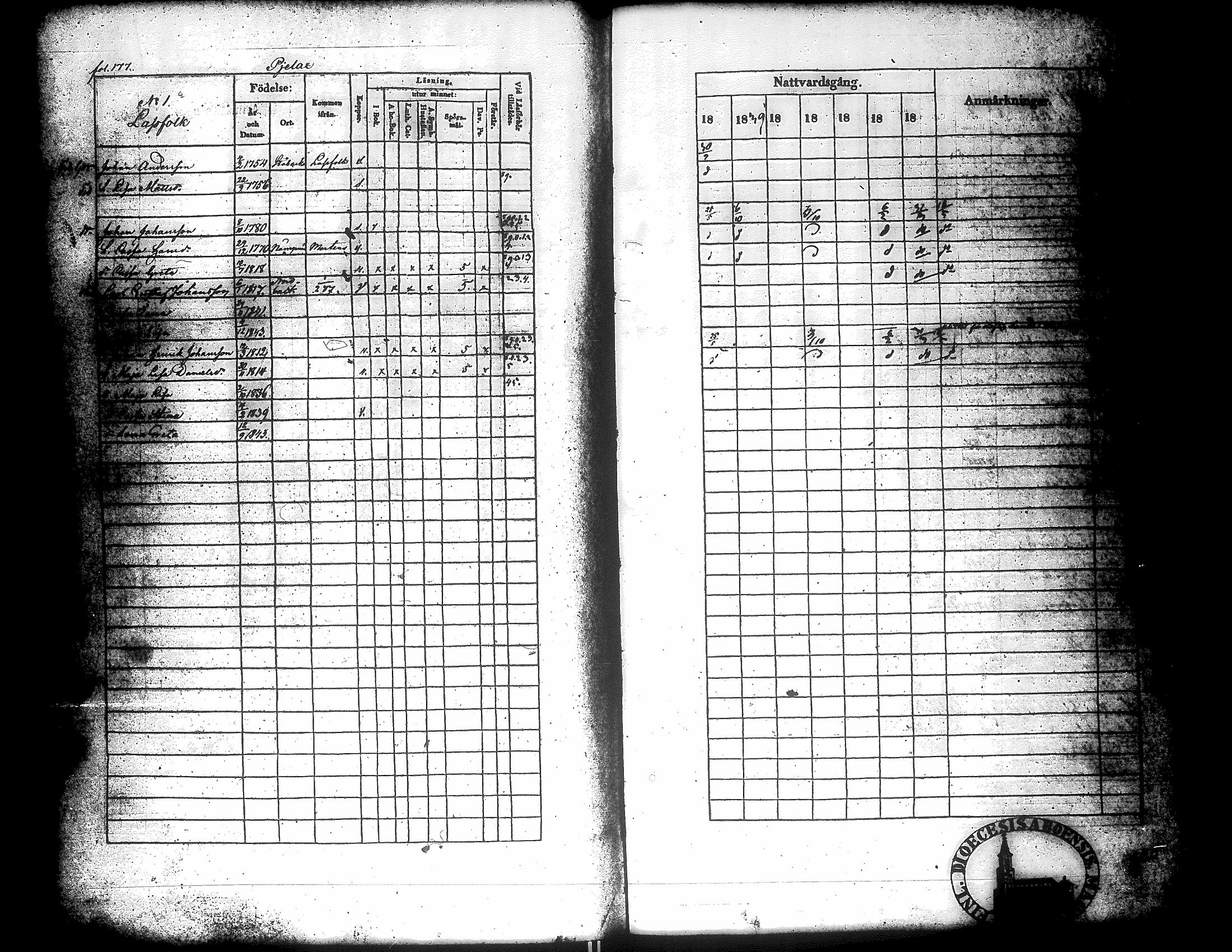 [ kuvat/180.jpg ]