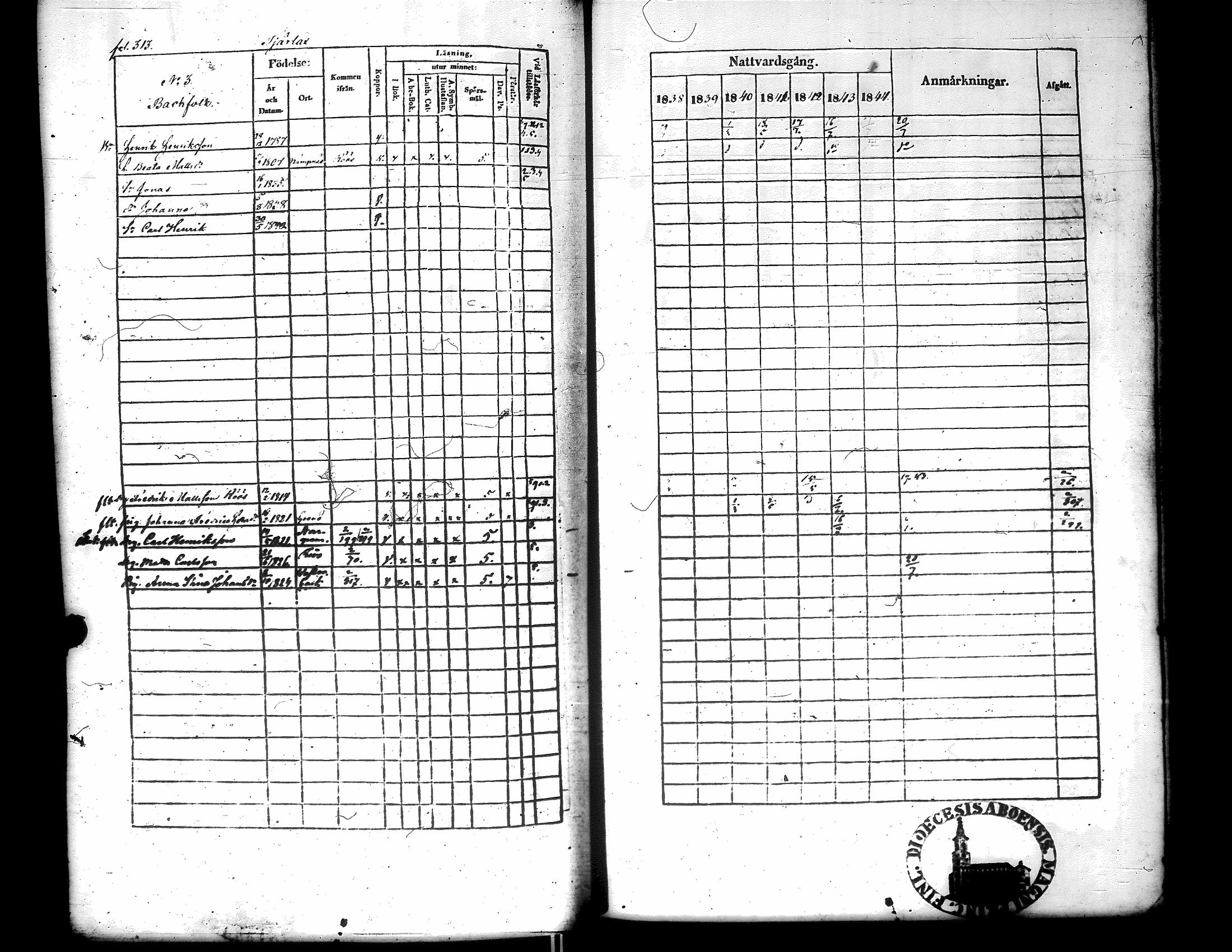 [ kuvat/321.jpg ]