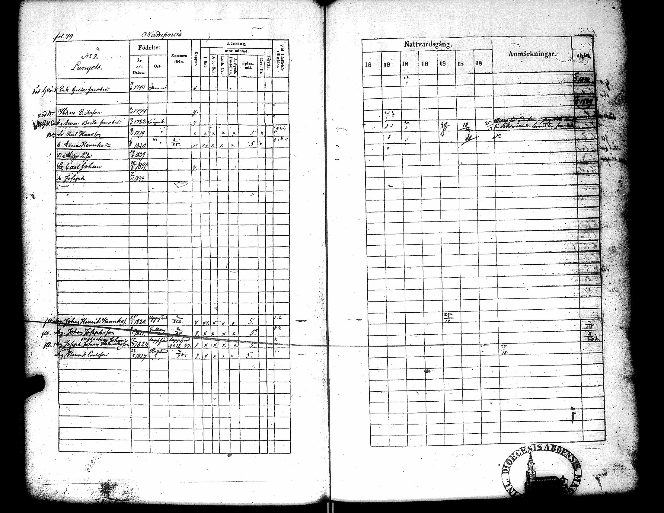 [ kuvat/82.jpg ]