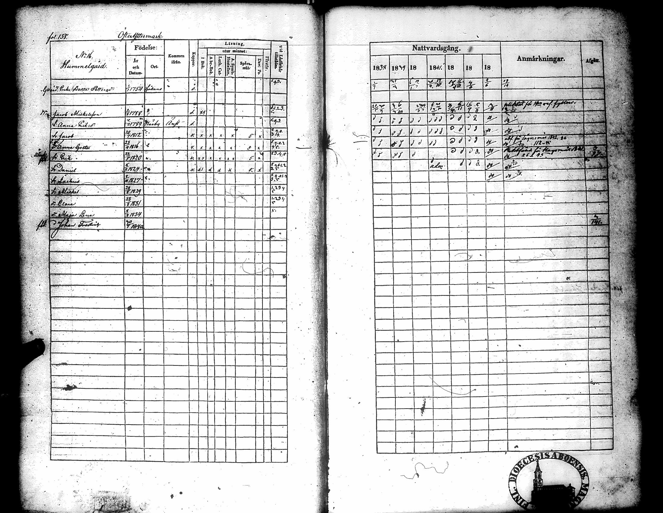 [ kuvat/141.jpg ]