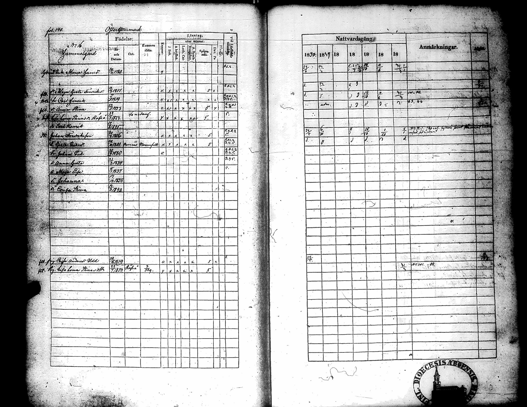 [ kuvat/143.jpg ]