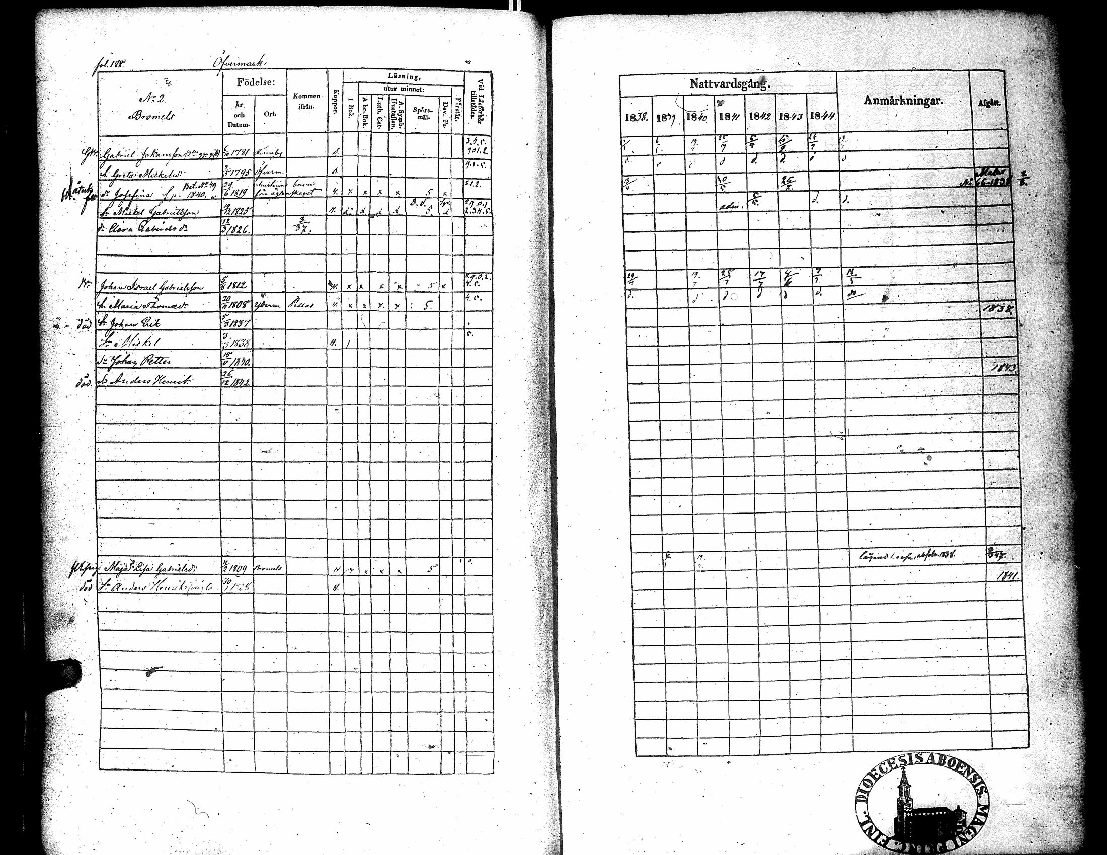 [ kuvat/193.jpg ]
