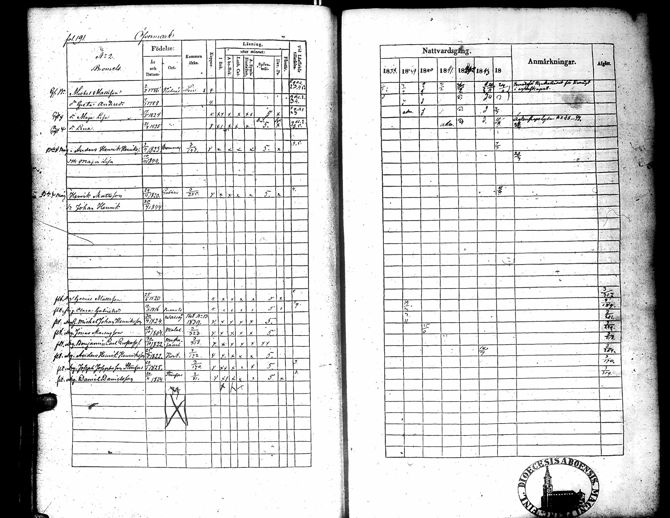 [ kuvat/196.jpg ]