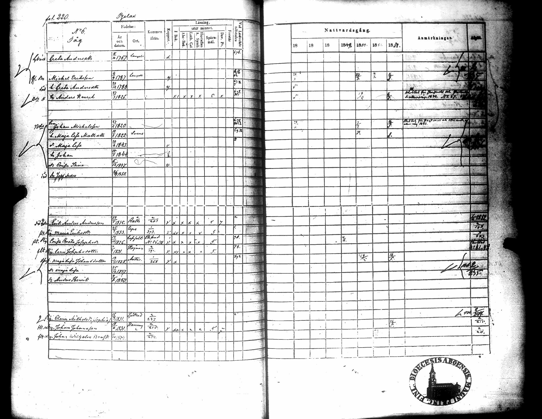 [ kuvat/221.jpg ]