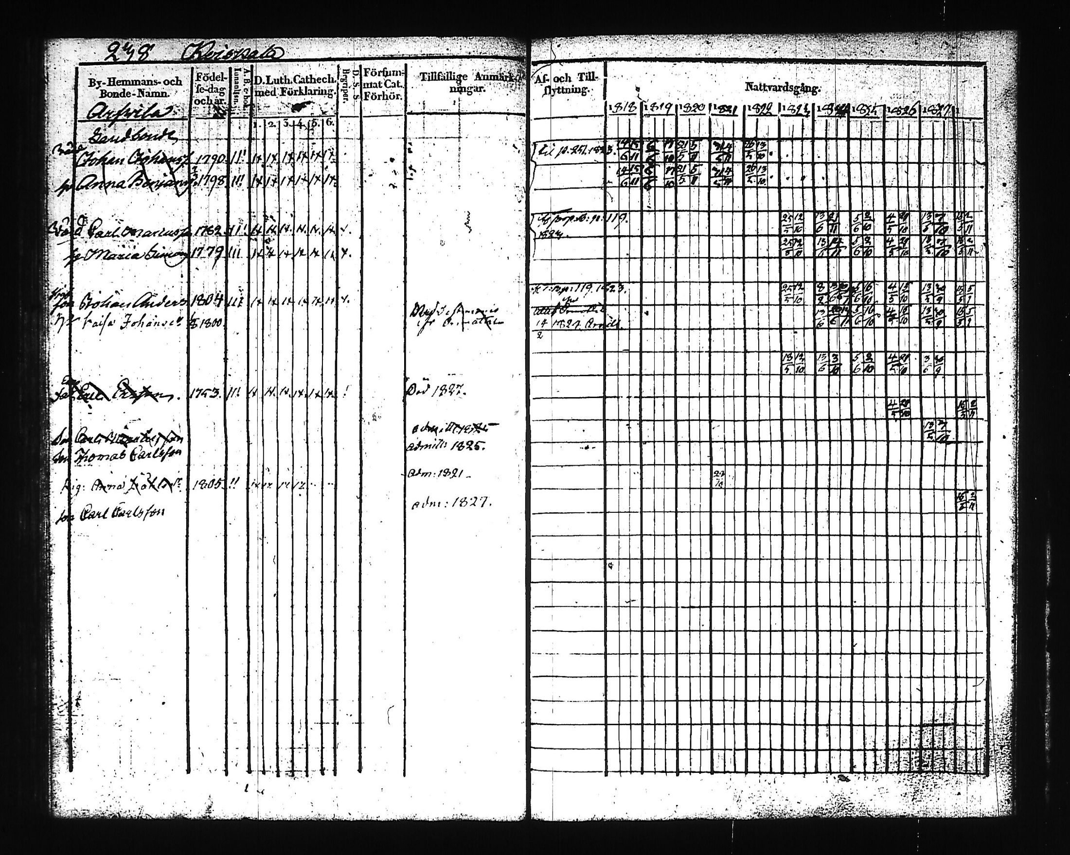 [ kuvat/242.jpg ]