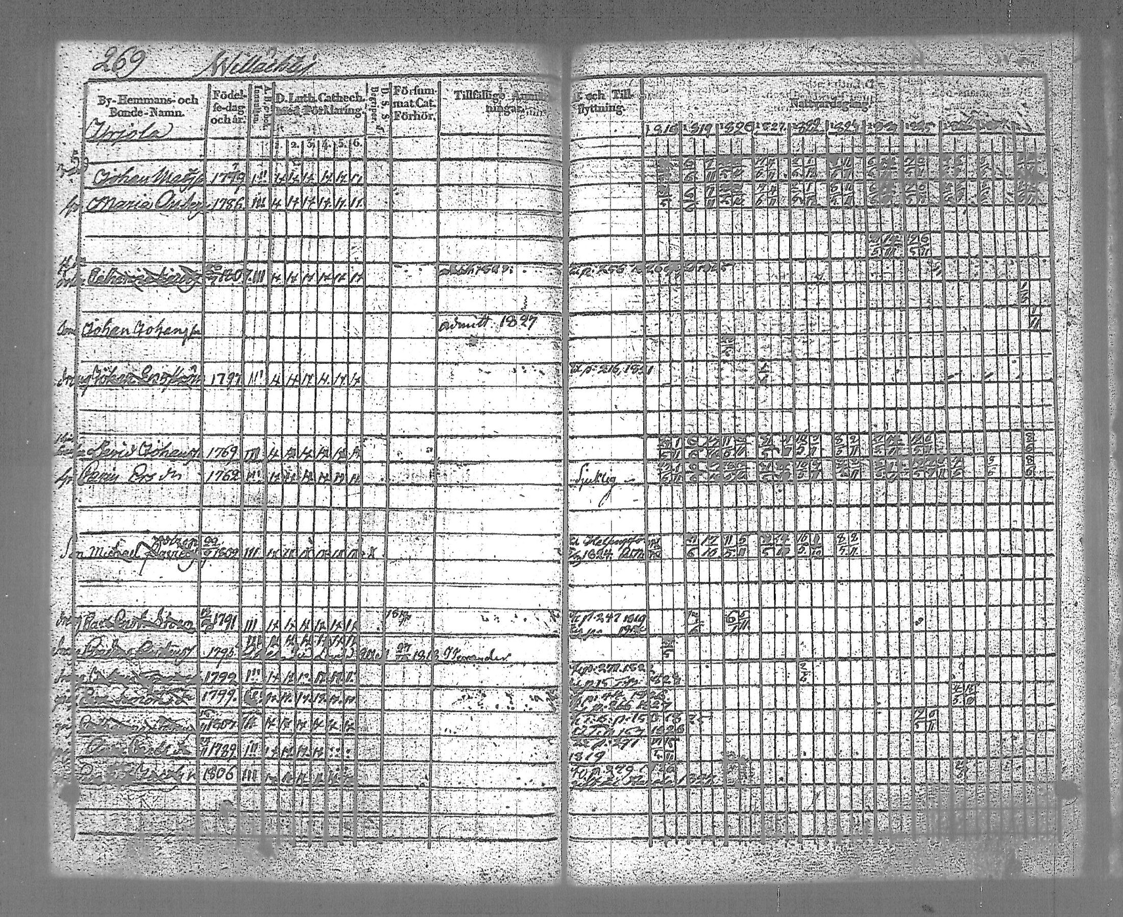 [ kuvat/273.jpg ]