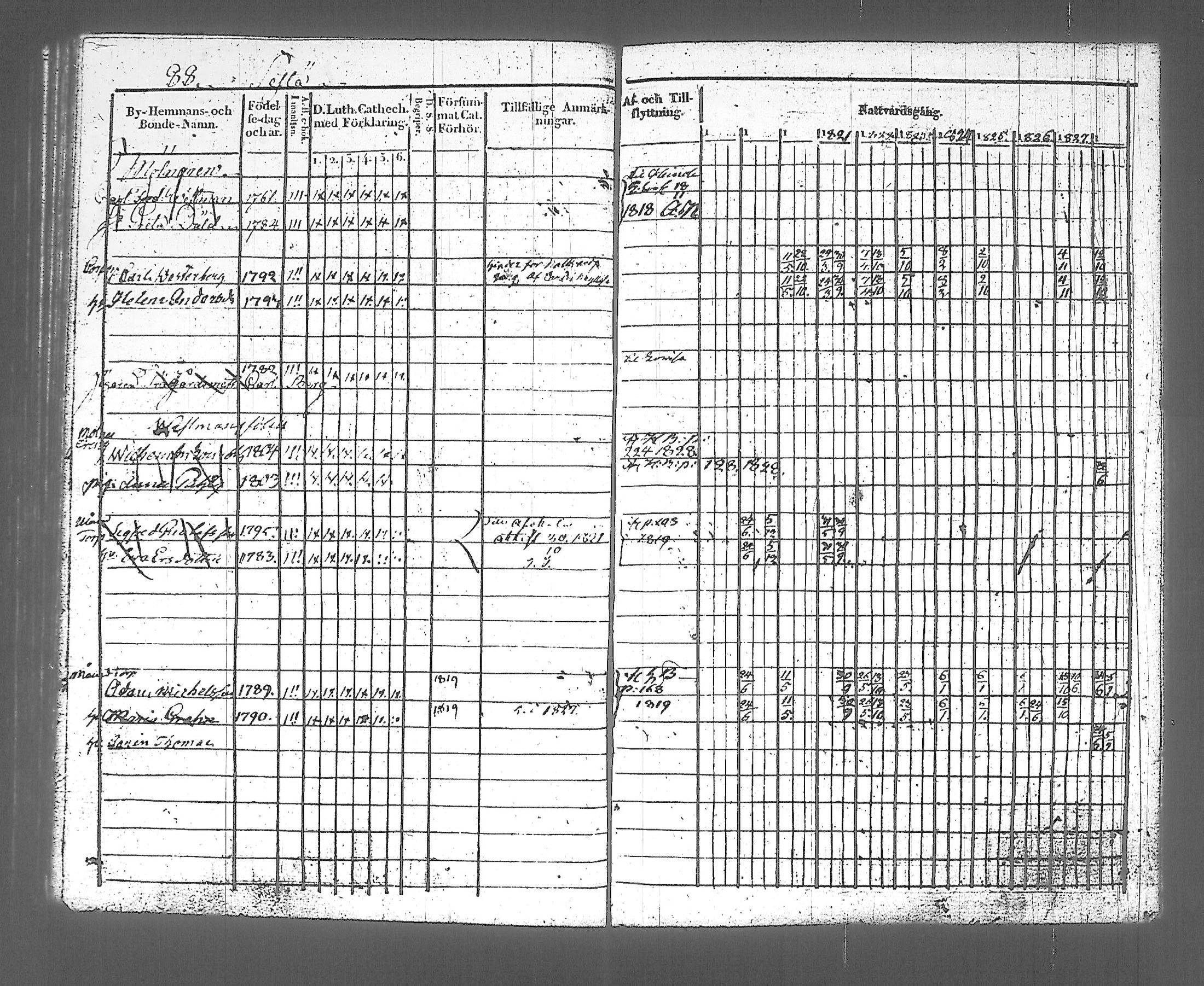 [ kuvat/92.jpg ]