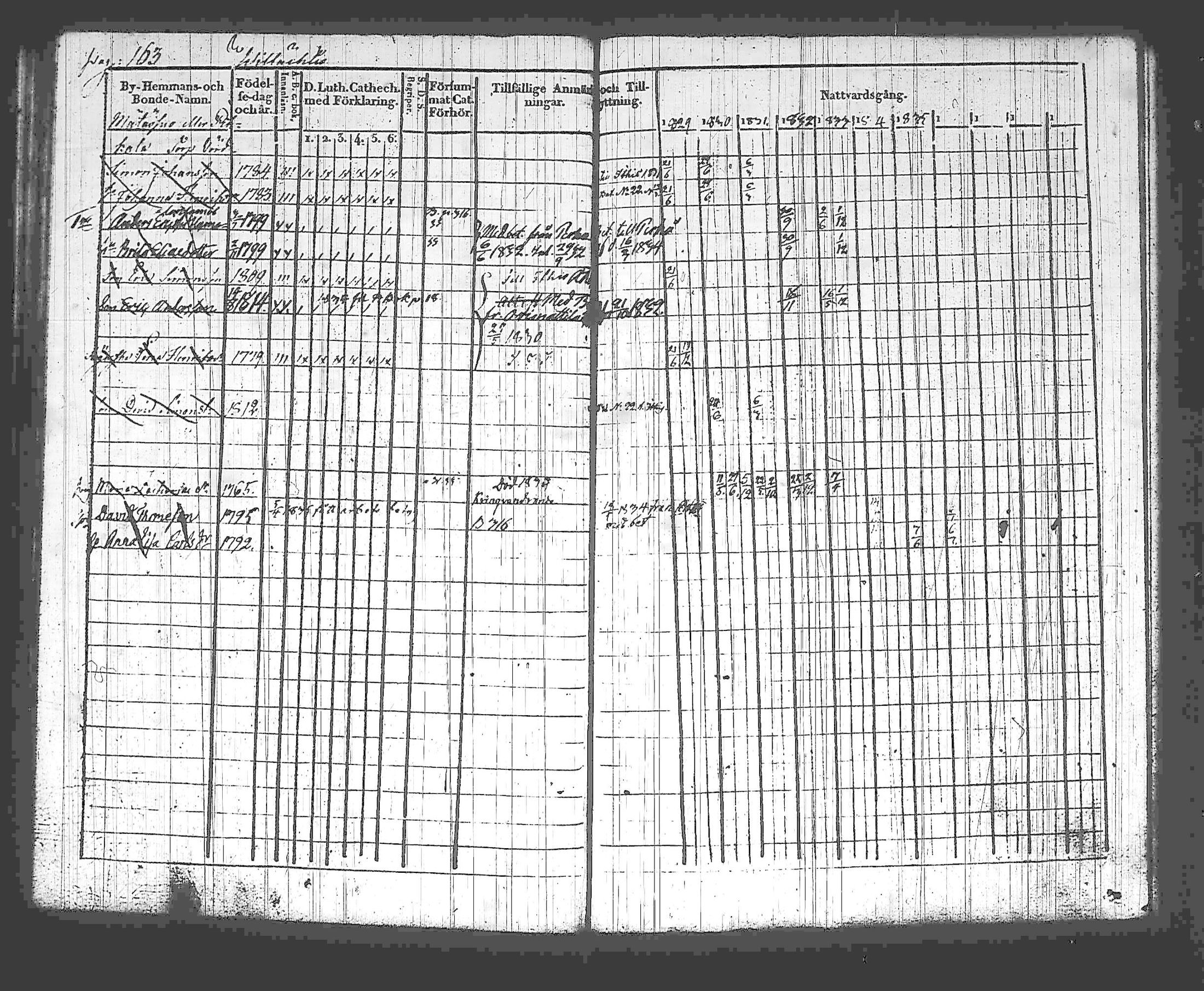 [ kuvat/167.jpg ]