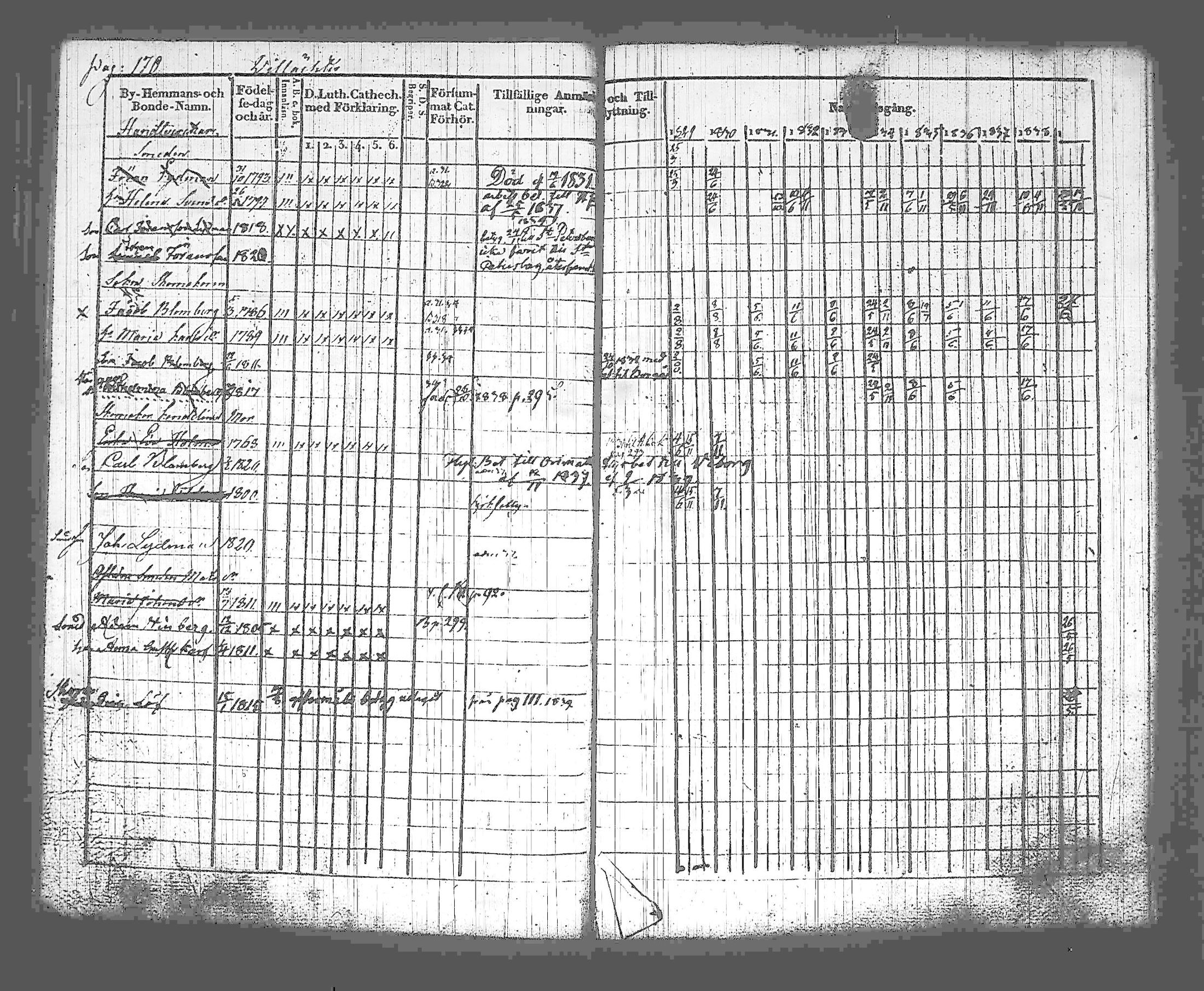 [ kuvat/174.jpg ]